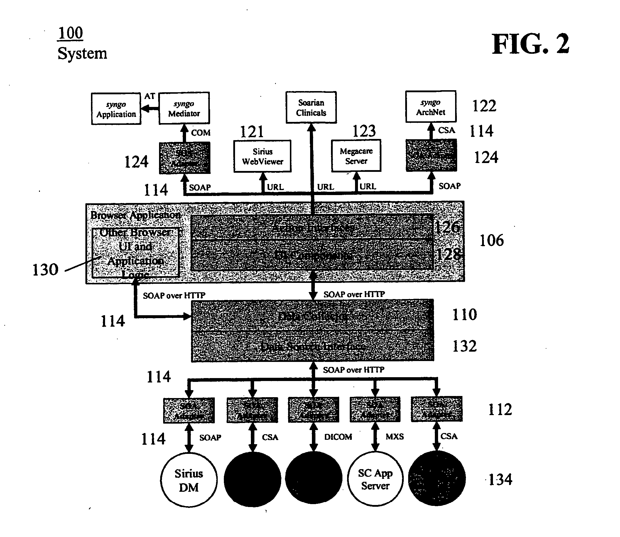 Comprehensive query processing and data access system and user interface