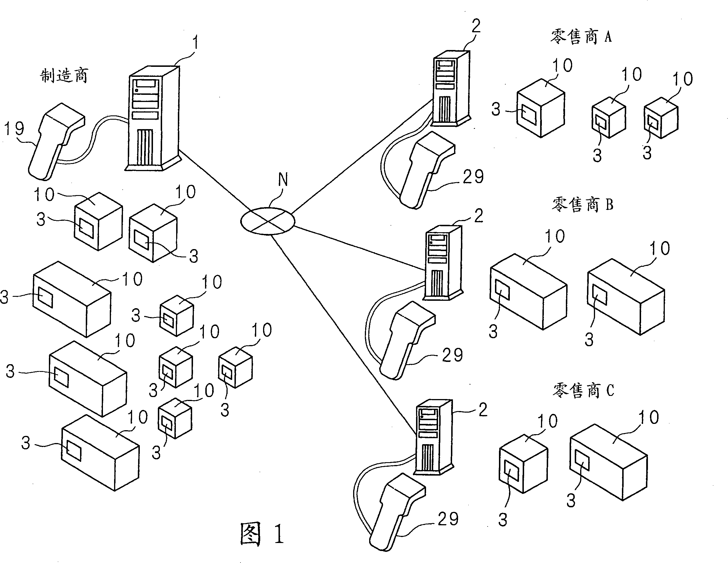 Selection method, selection system, selection device and recording medium