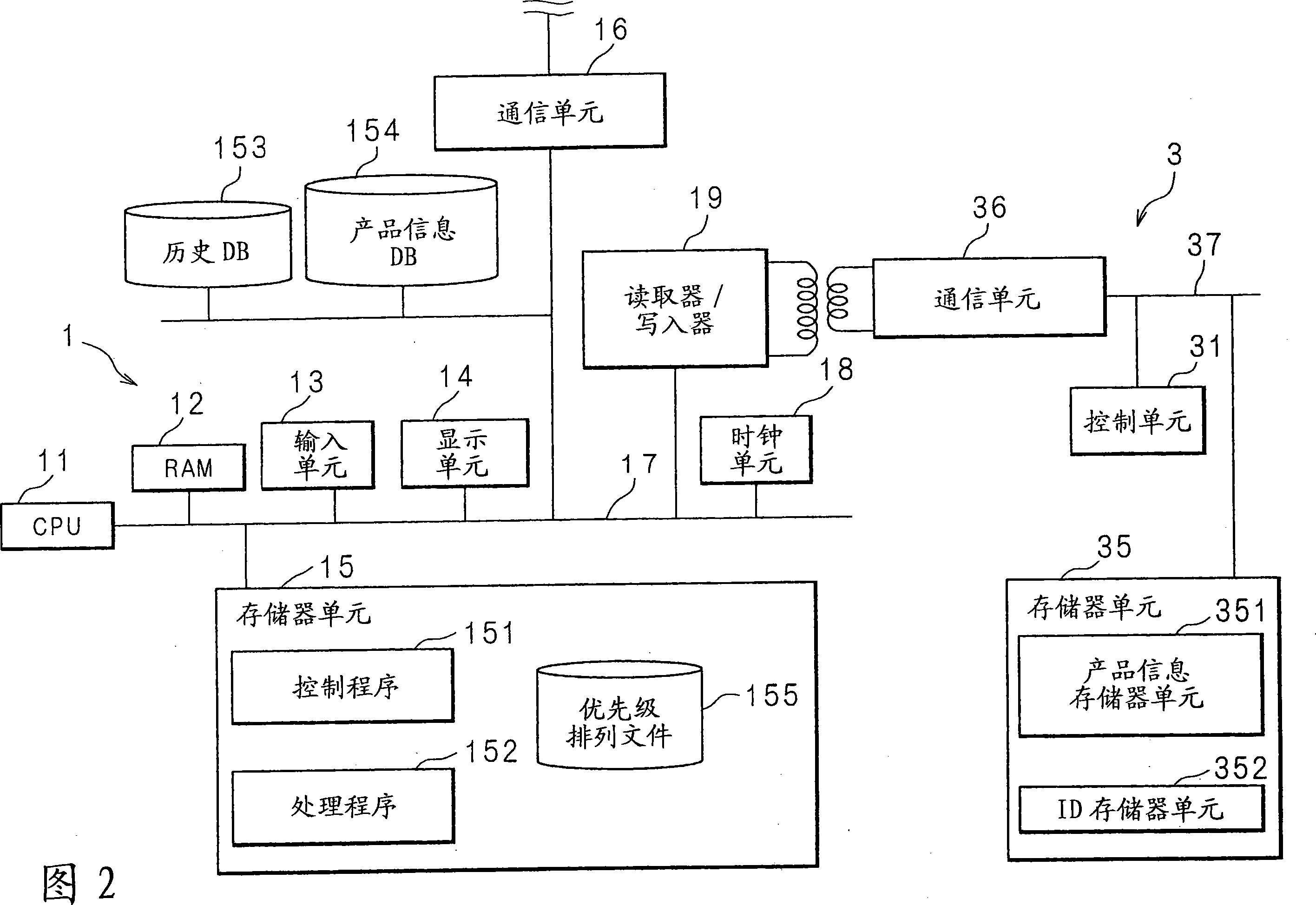 Selection method, selection system, selection device and recording medium