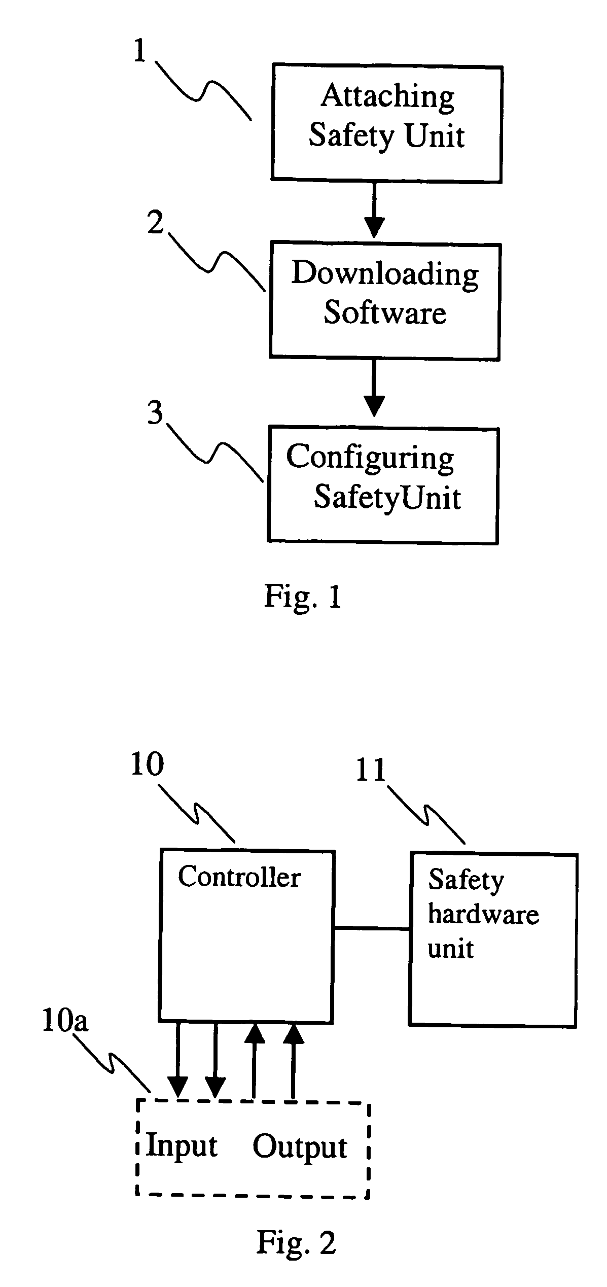 Method to increase the safety integrity level of a control system