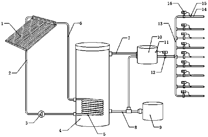 A flow storage separation quantitative constant temperature irrigation device