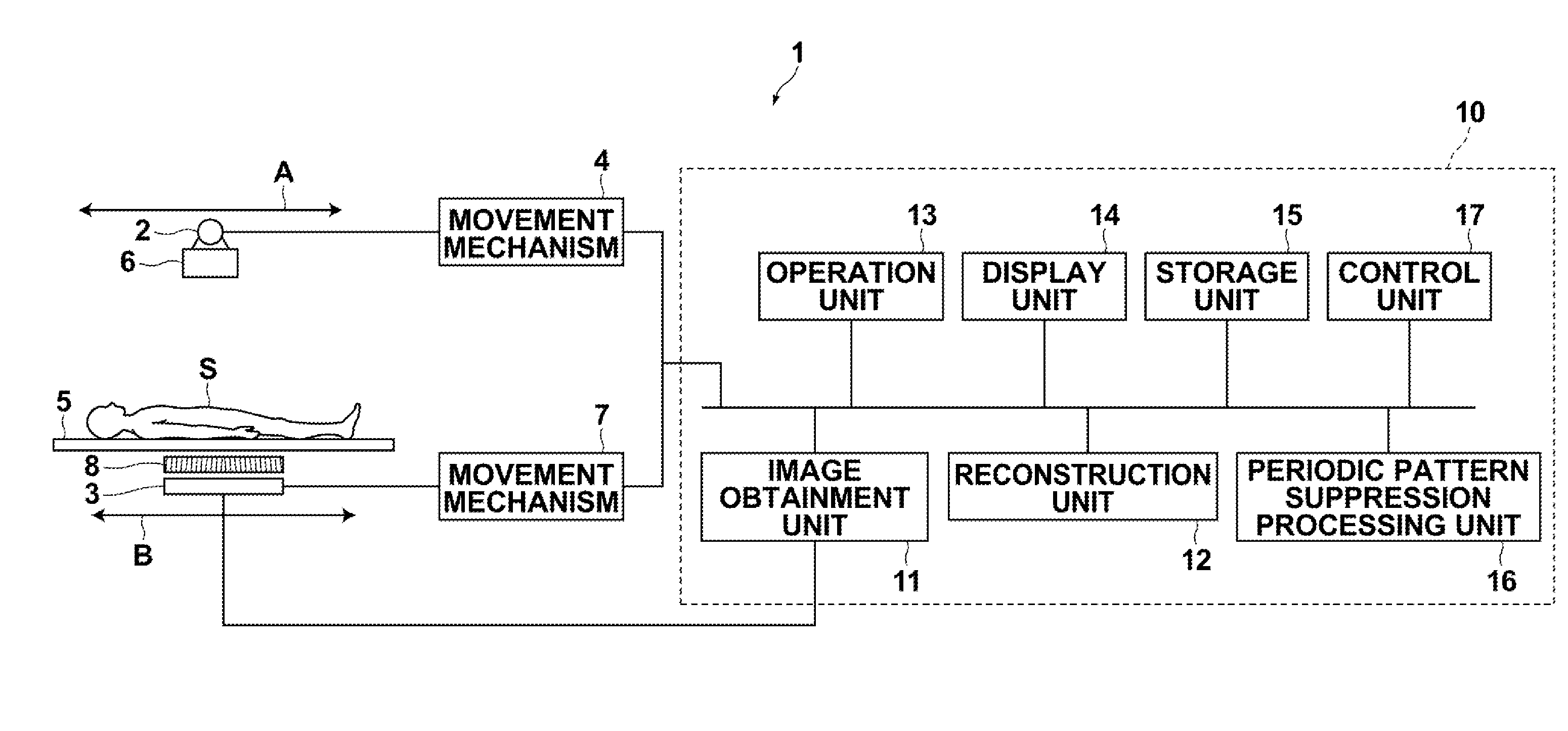 Image processing apparatus and method