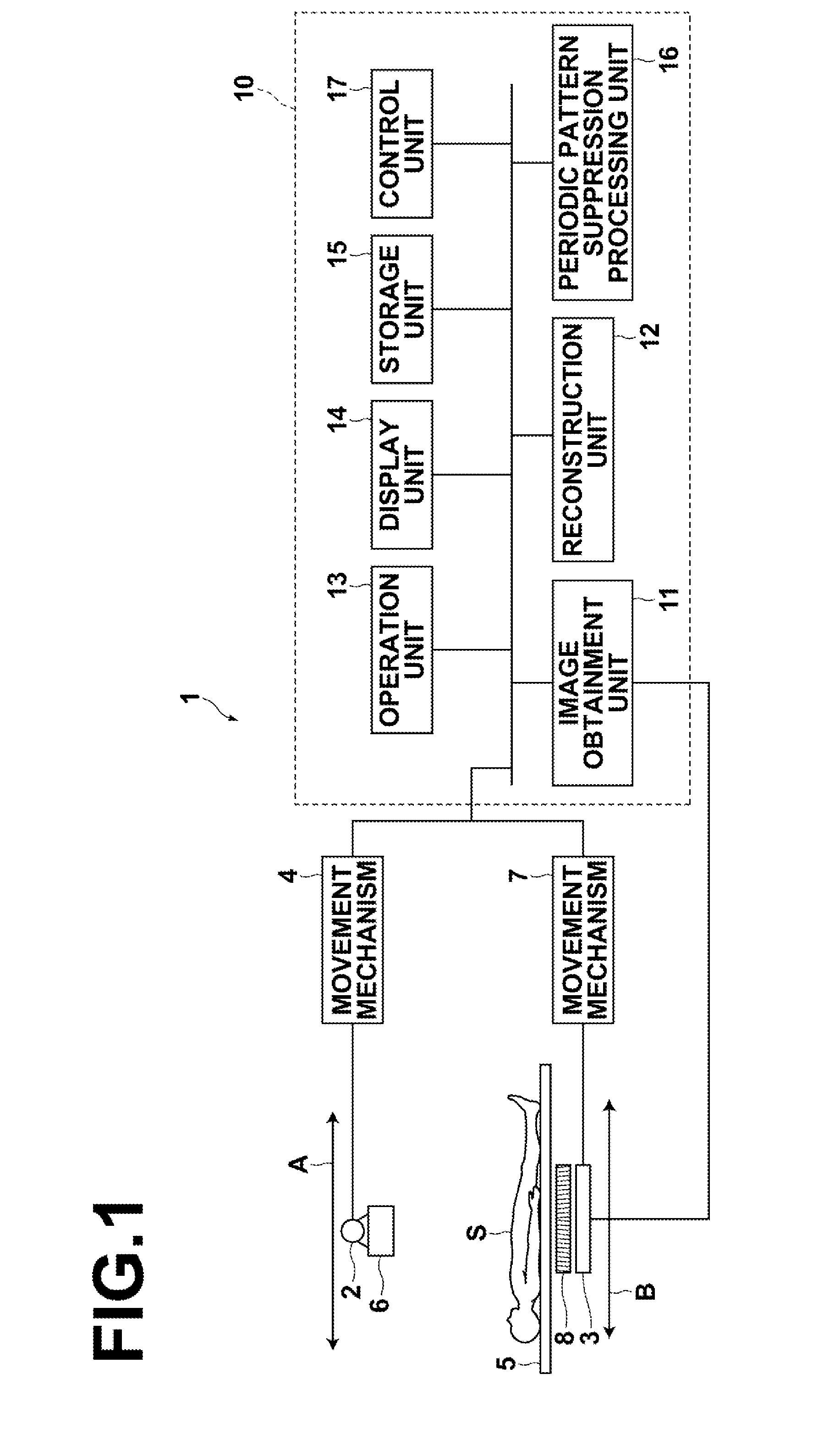 Image processing apparatus and method