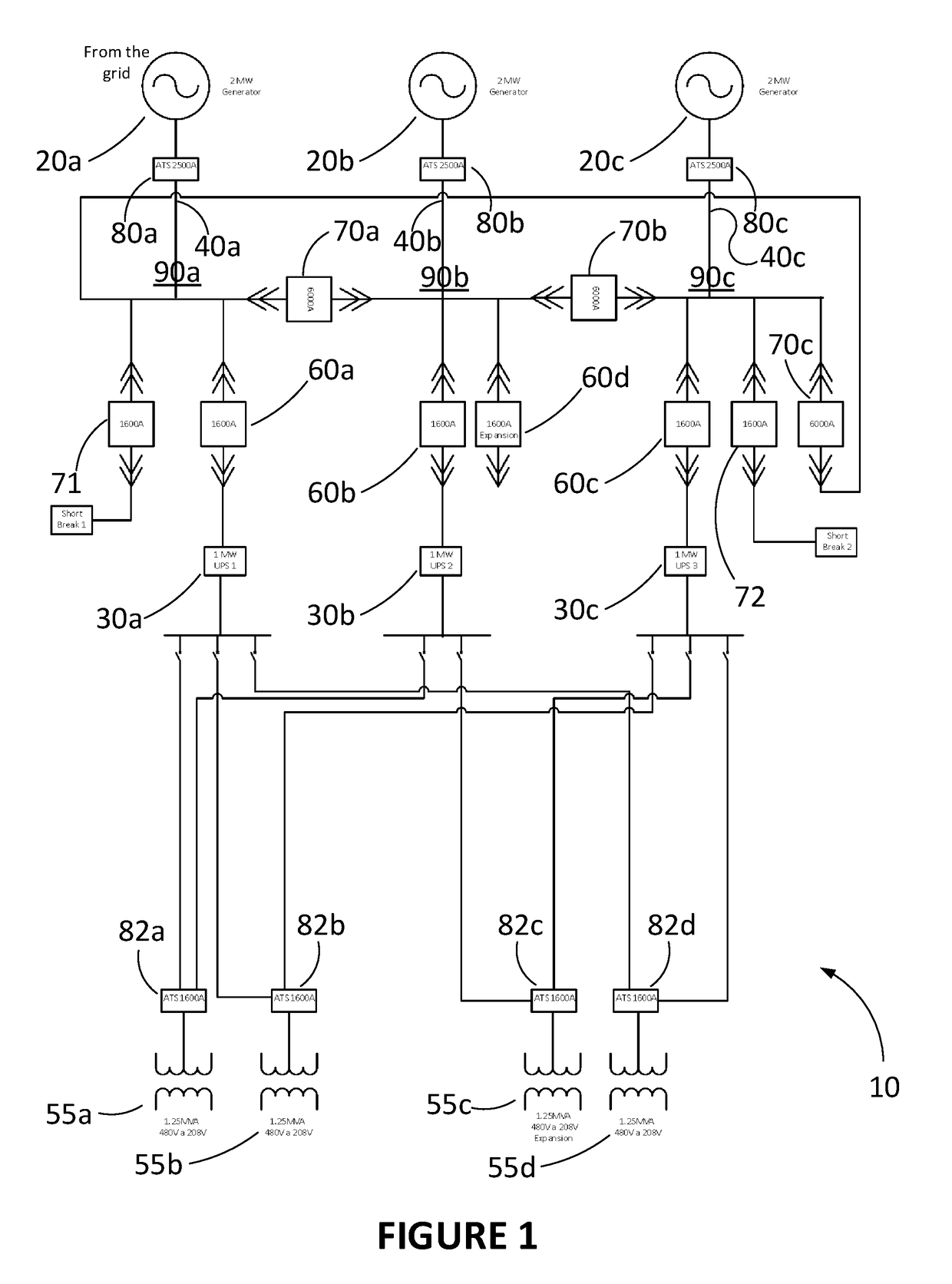 System for redundant power supply to a data center