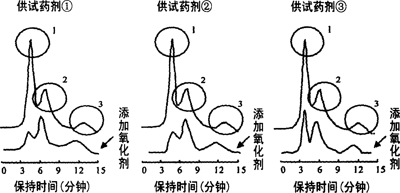 Stabilized albumin preparaions