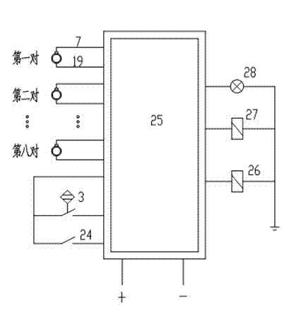 Engineering machinery rotation brush performance test apparatus and method thereof