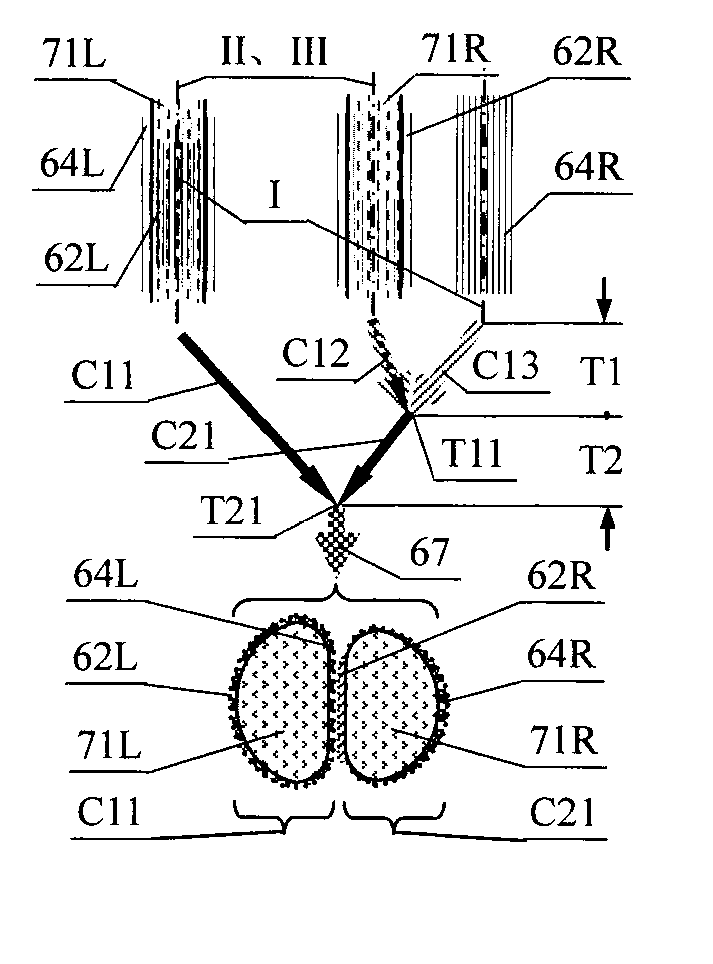 Unequal rendezvous point spinning method of asymmetrical beam splitting spread filament, composite yarn and application