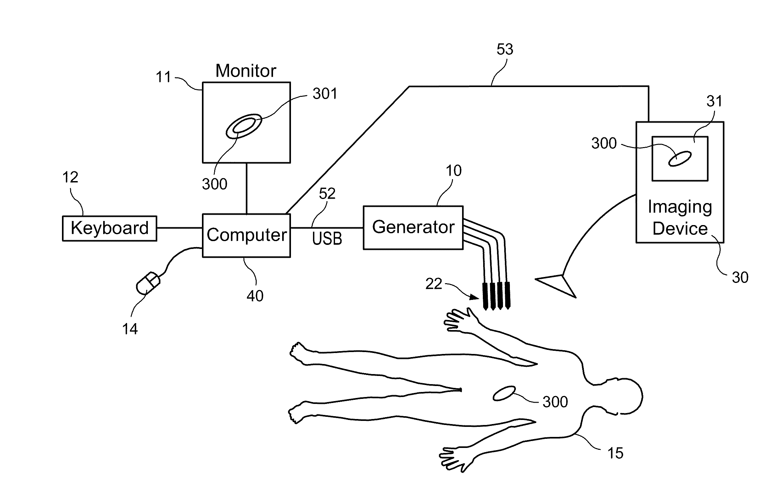 System and method for interactively planning and controlling a treatment of a patient with a medical treatment device