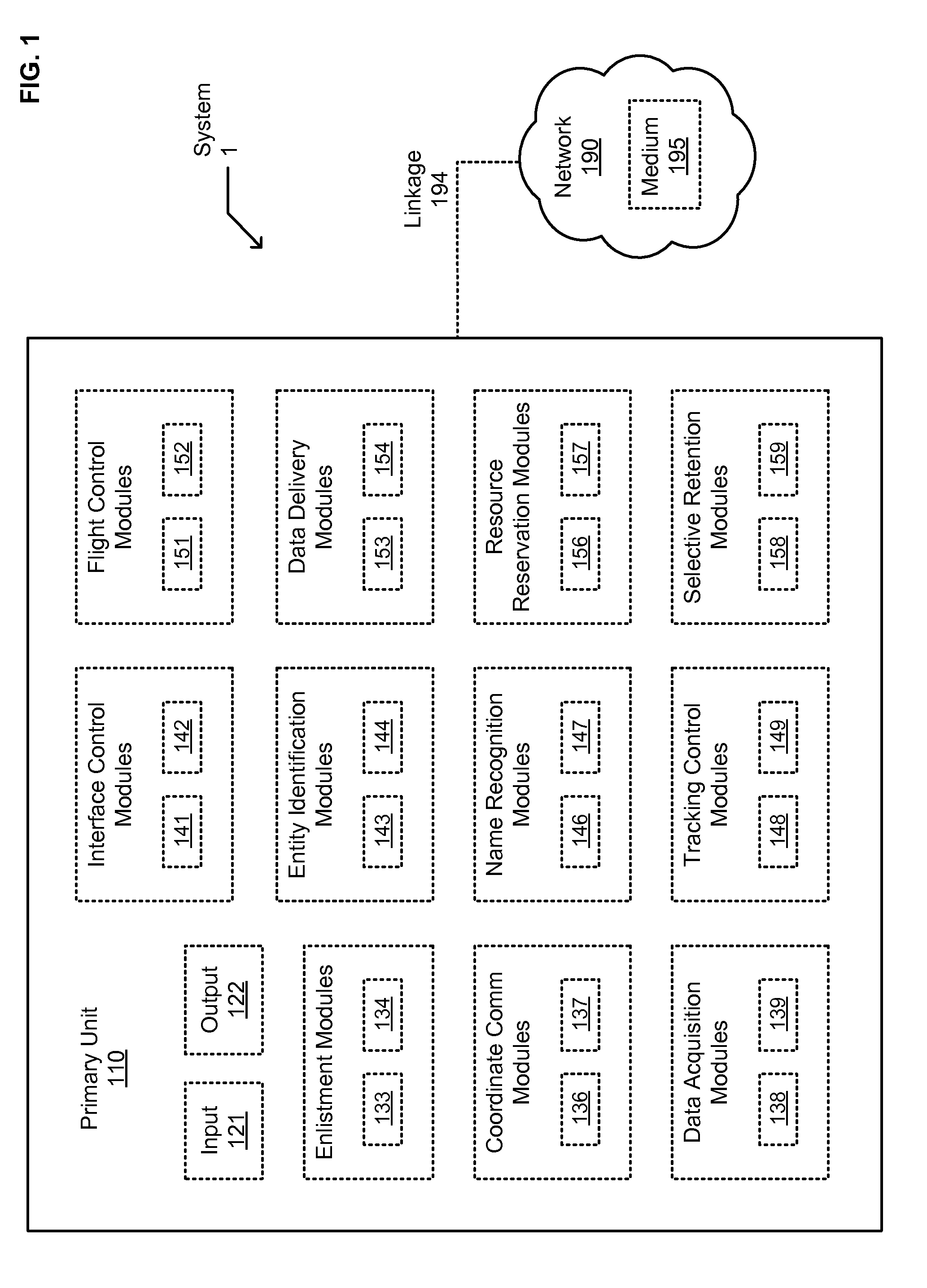 Unmanned device utilization methods and systems