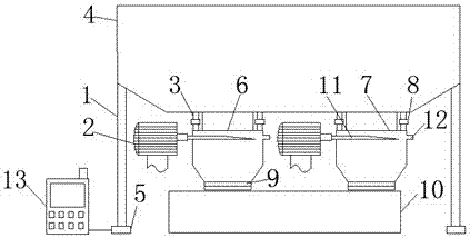 A fully automatic feed filling equipment with online monitoring