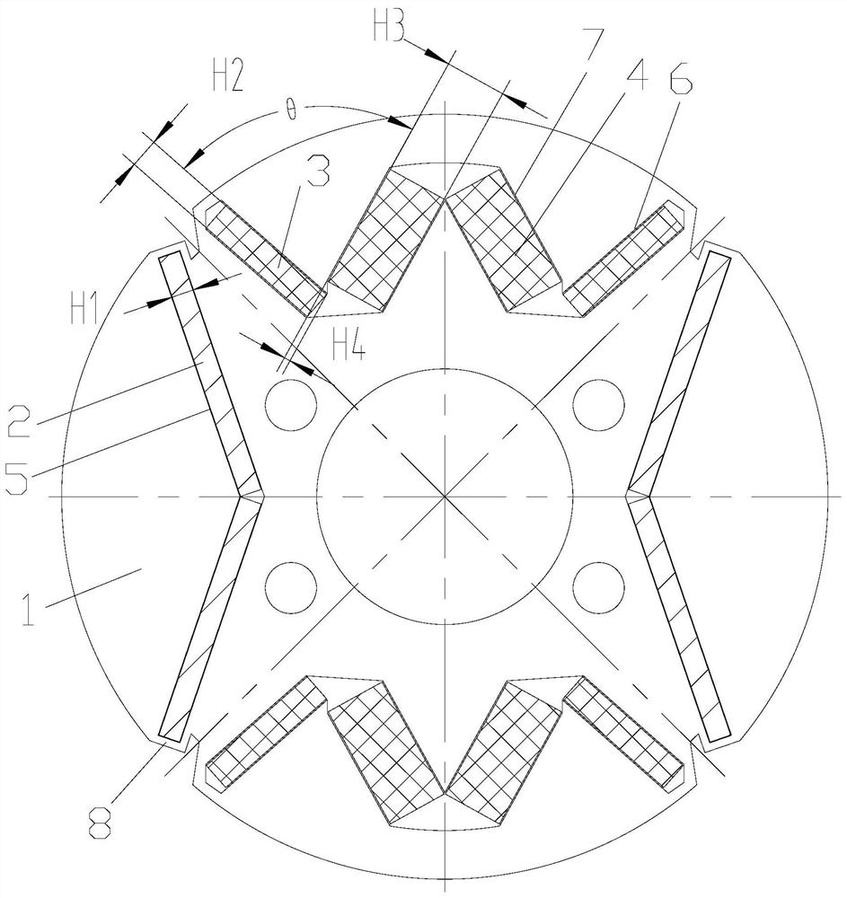 Motor rotors and permanent magnet motors