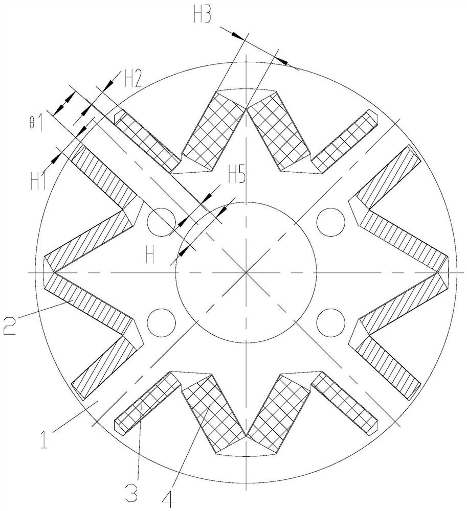 Motor rotors and permanent magnet motors