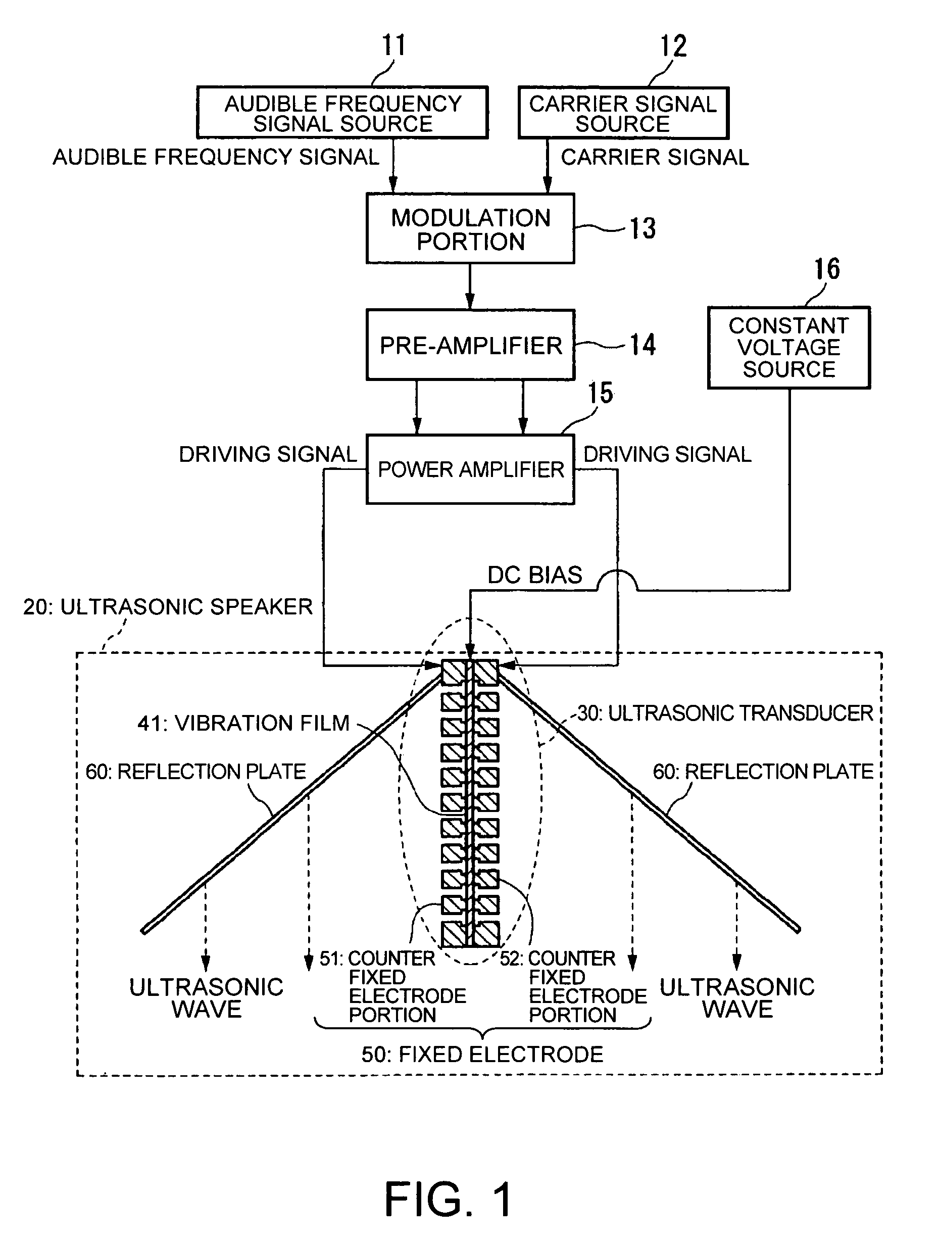 Ultrasonic speaker and projector