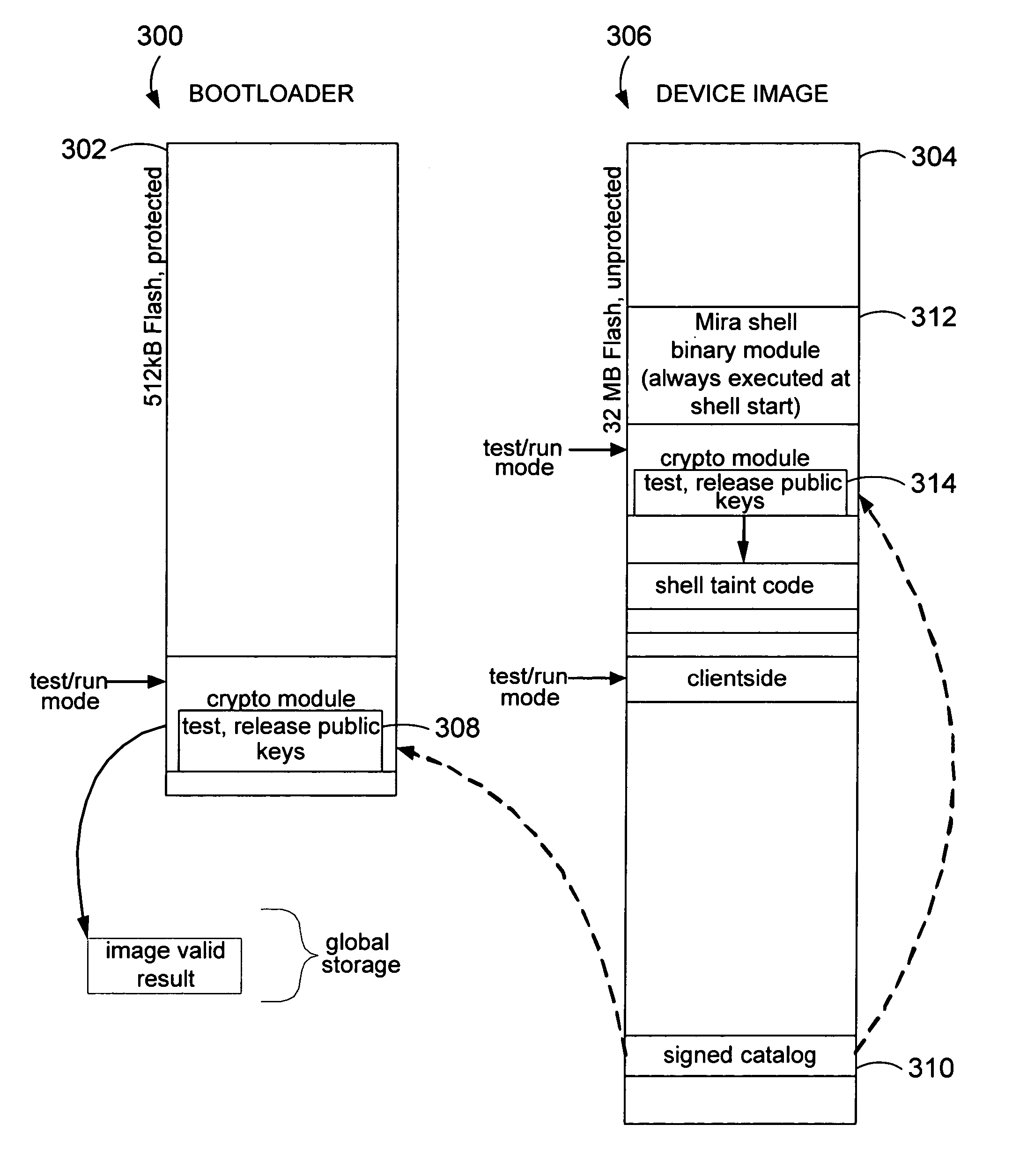 System and method for image authentication of a resource-sparing operating system