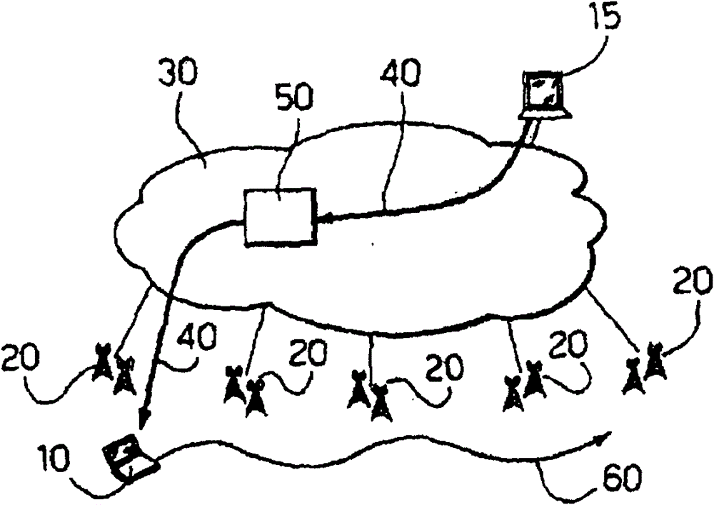 Method and system for controlling mobility of communication network, and related network and computer program product