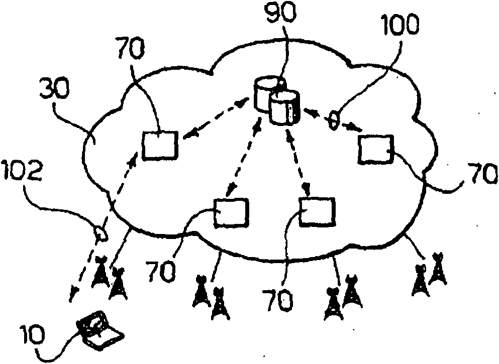 Method and system for controlling mobility of communication network, and related network and computer program product
