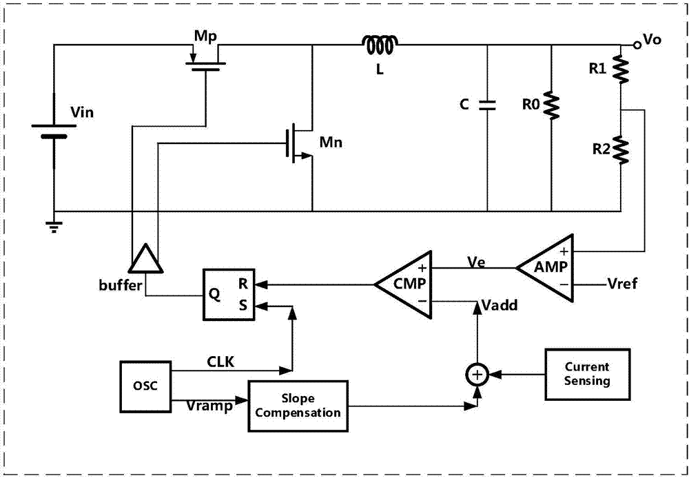 Slope Compensation Circuit Eureka Patsnap Develop Intelligence Library 7115