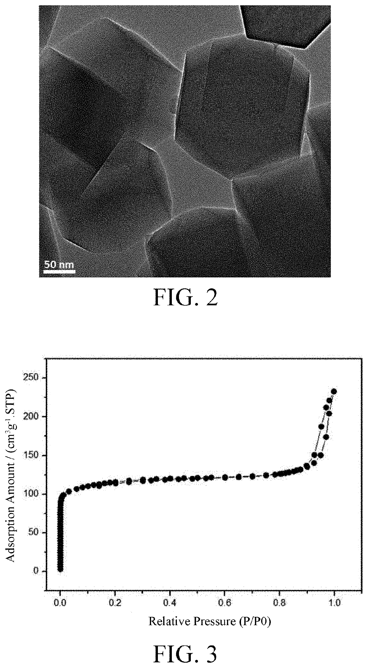 Porous material and preparation methods thereof, and anodes and devices including the same