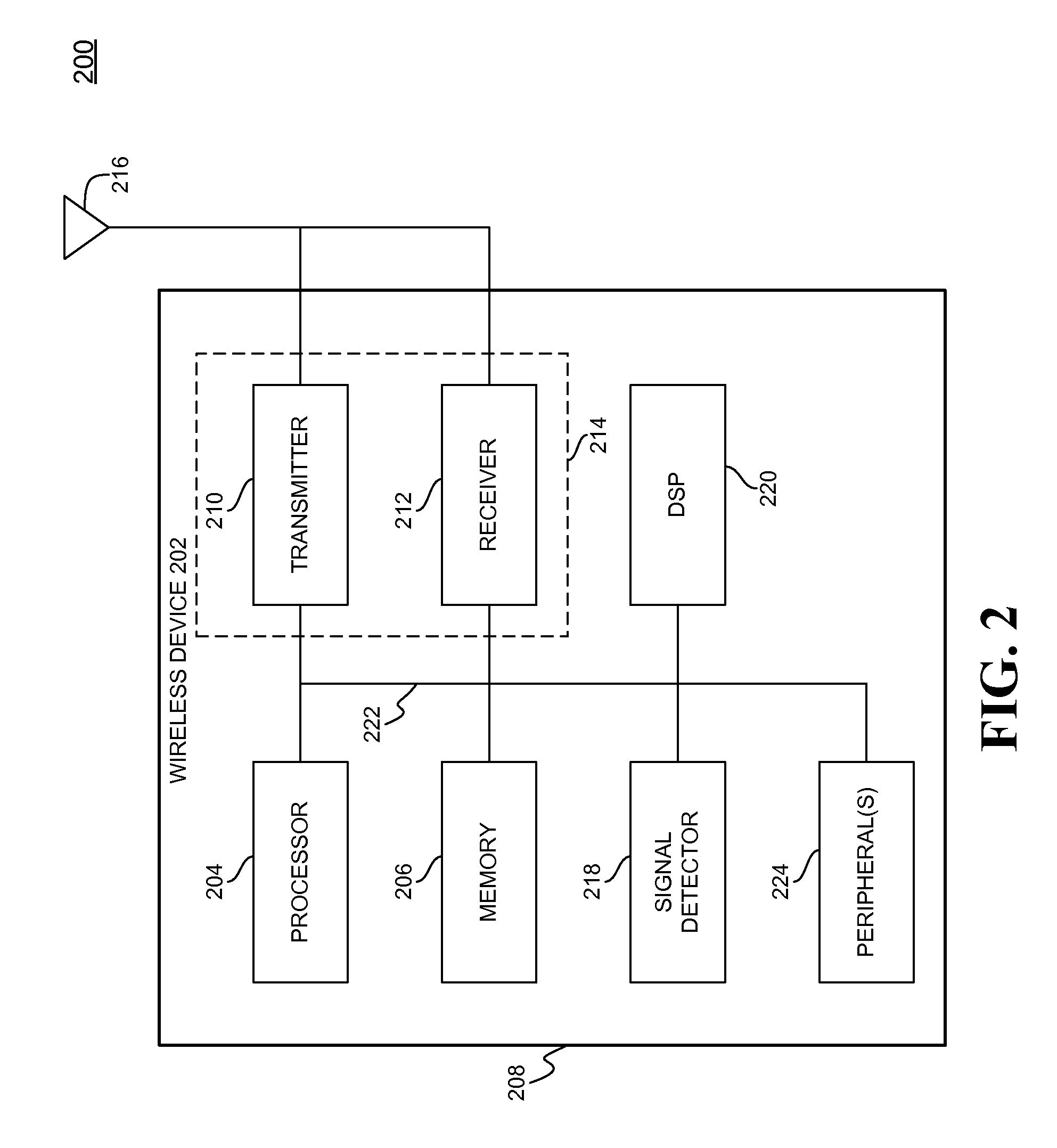Method and apparatus for constant envelope demodulation