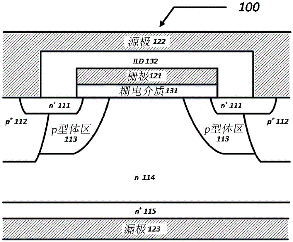 Solid power semiconductor field effect transistor structure