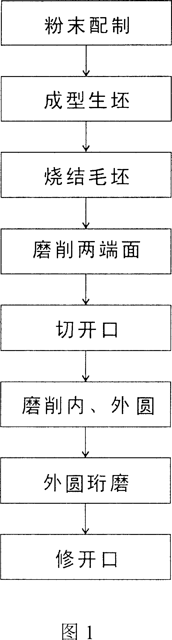 Powdered metallurgical piston ring and process for production thereof