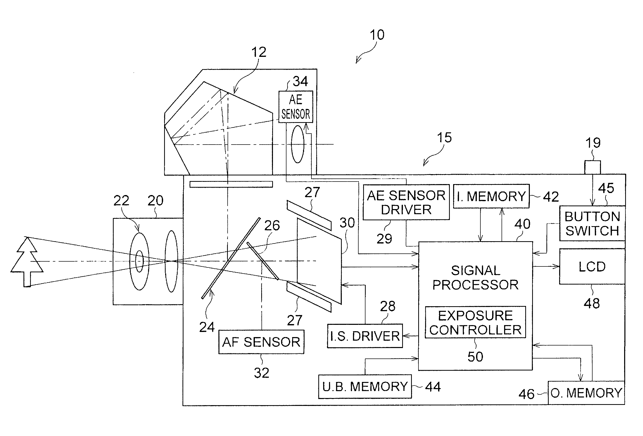 Method and apparatus for imaging an object