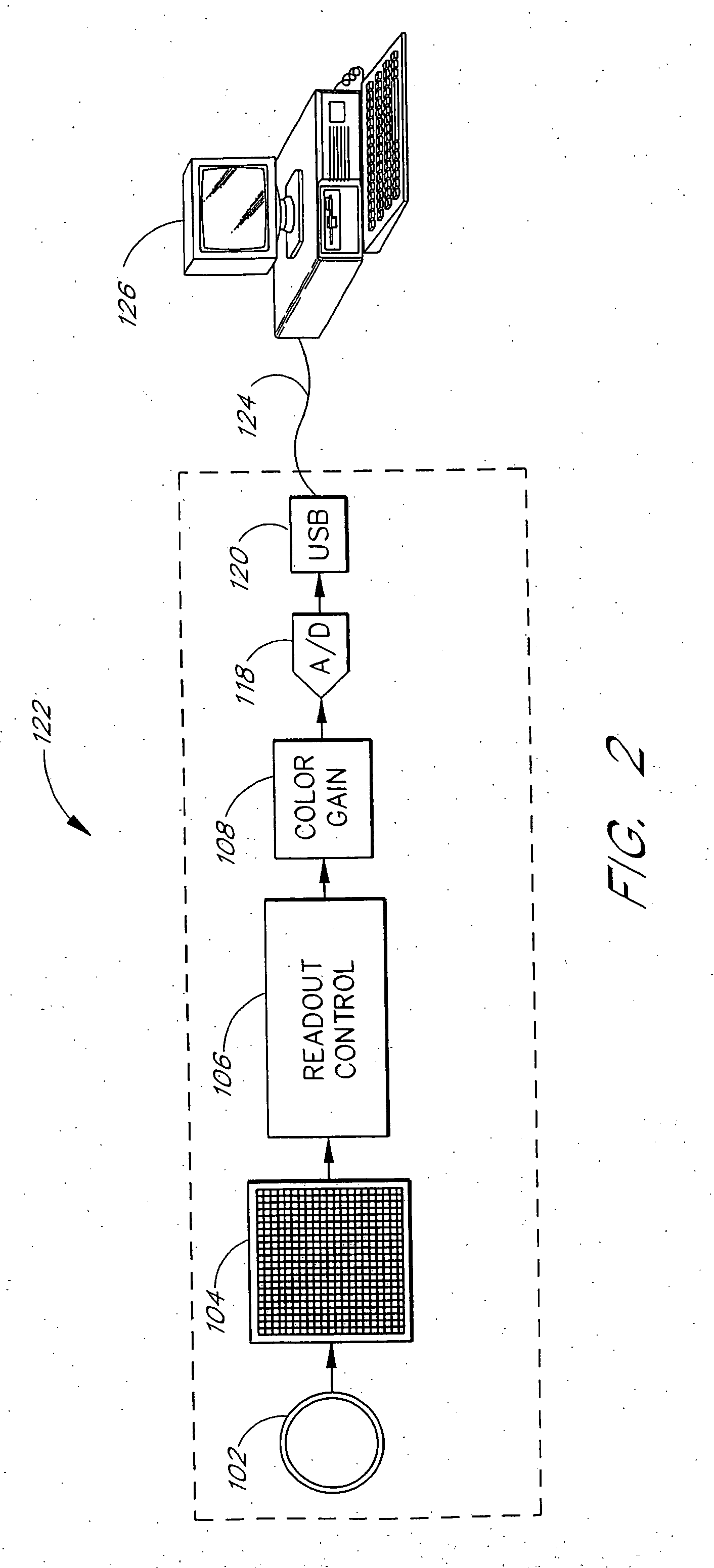 Method and apparatus for controlling pixel sensor elements