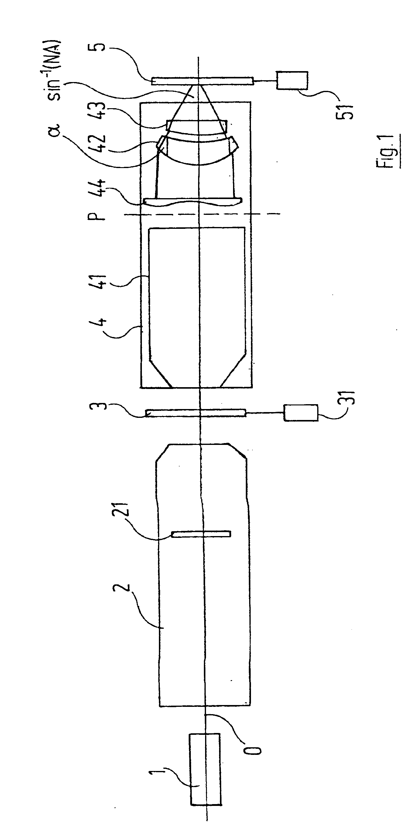 Projection lens and microlithographic projection exposure apparatus