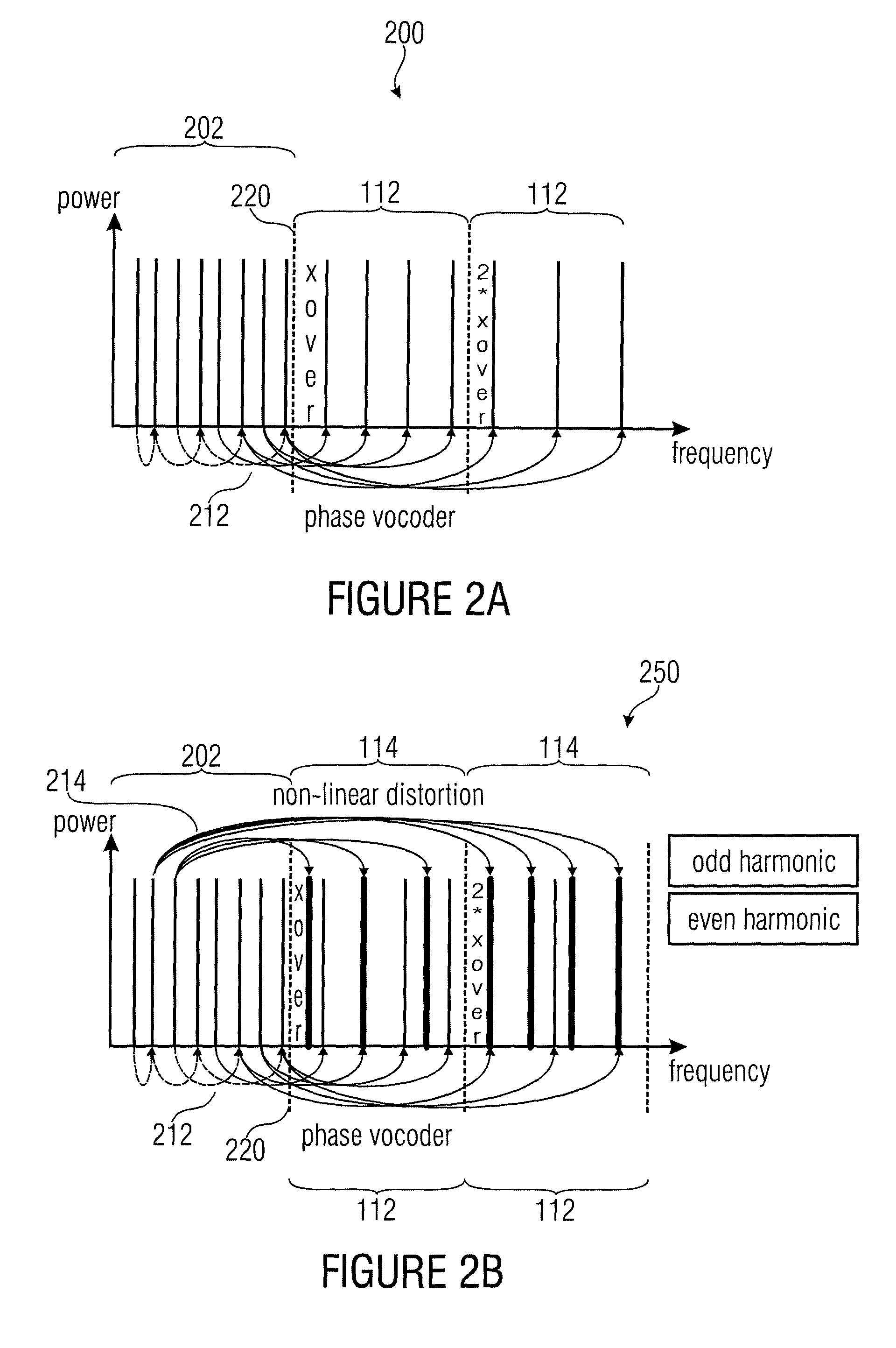 Apparatus and method for generating a bandwidth extended signal