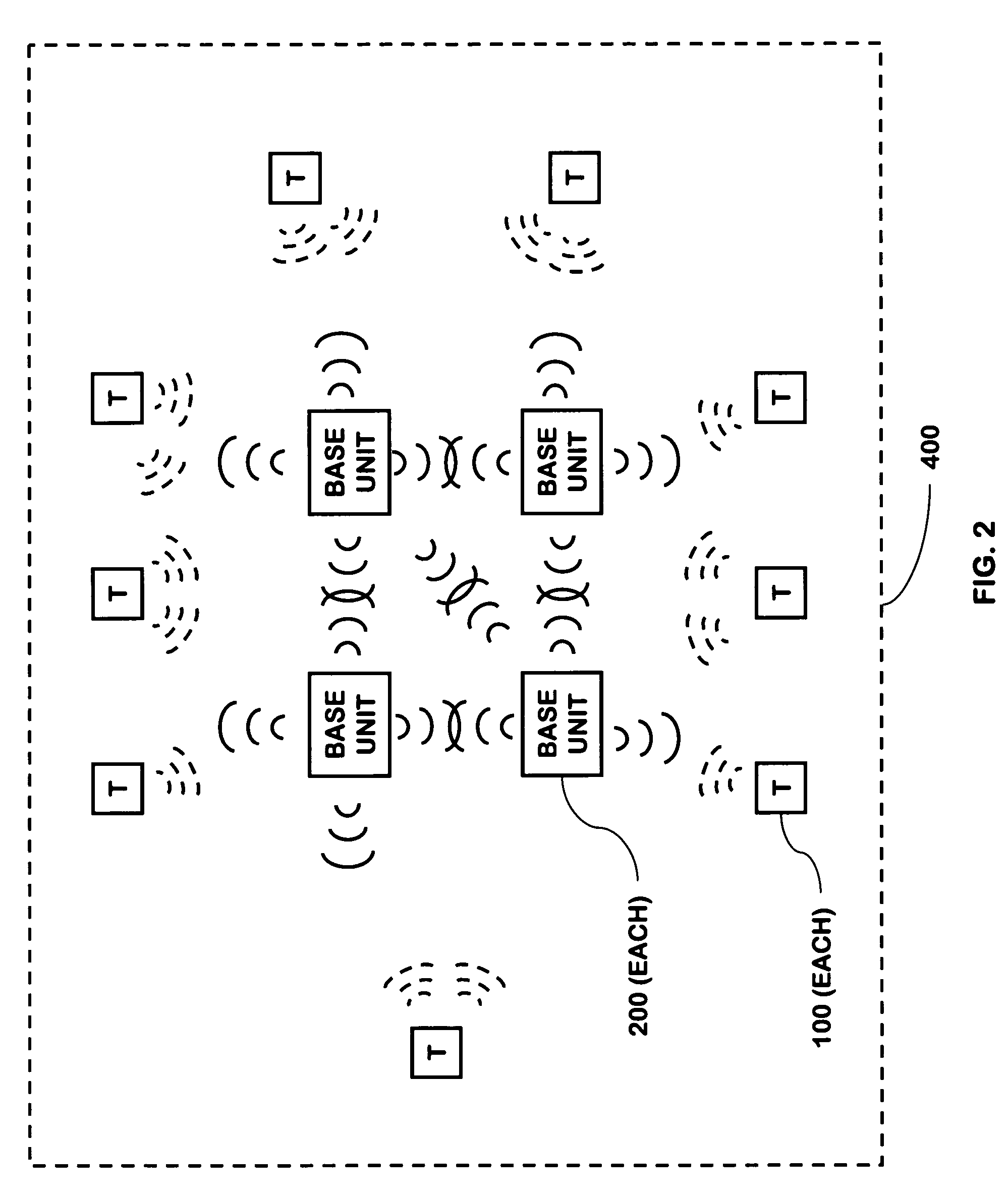 Communications architecture for a security network
