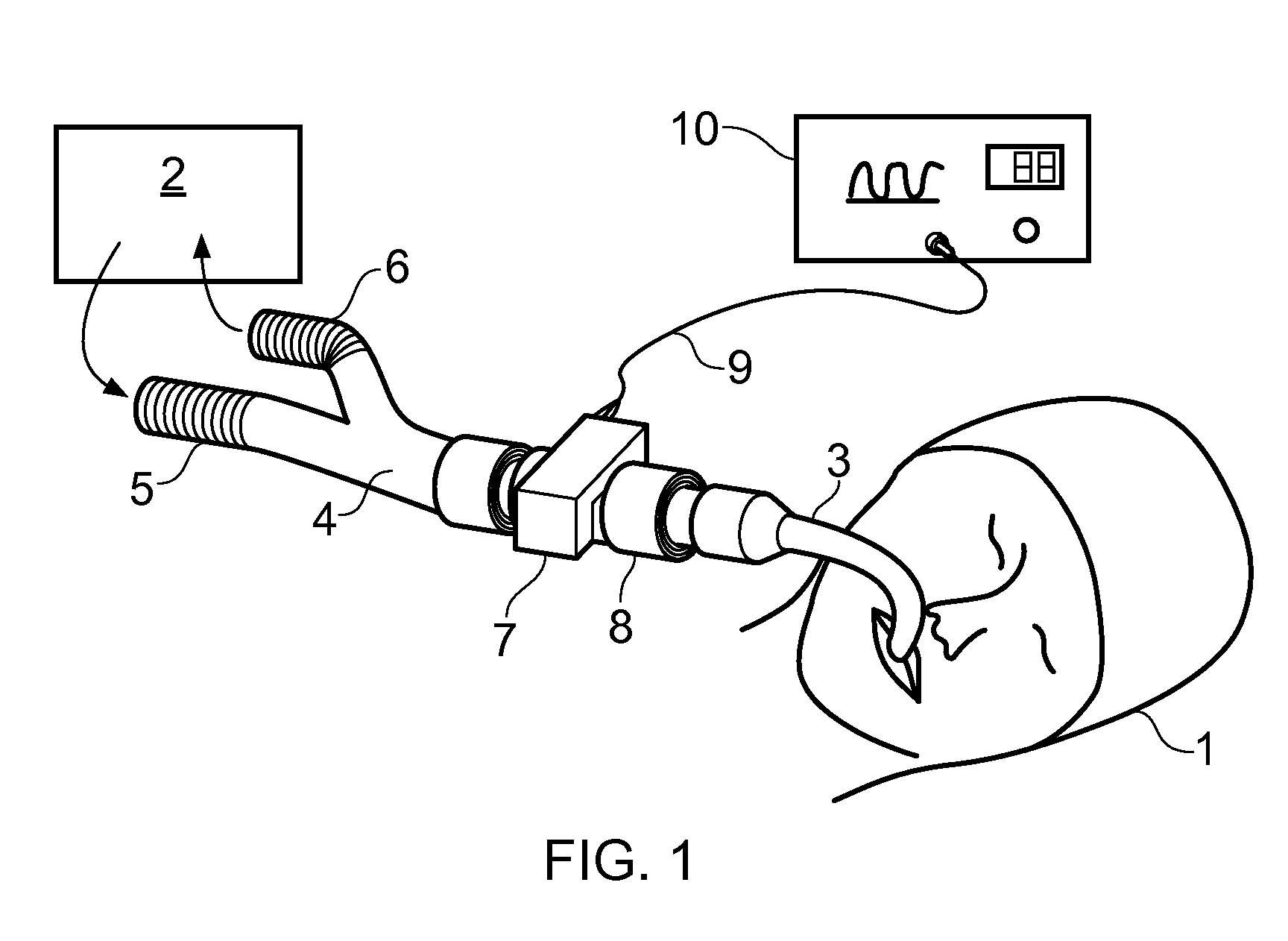 Gas sensor, analyzer and method for measuring oxygen concentration of a respiratory gas