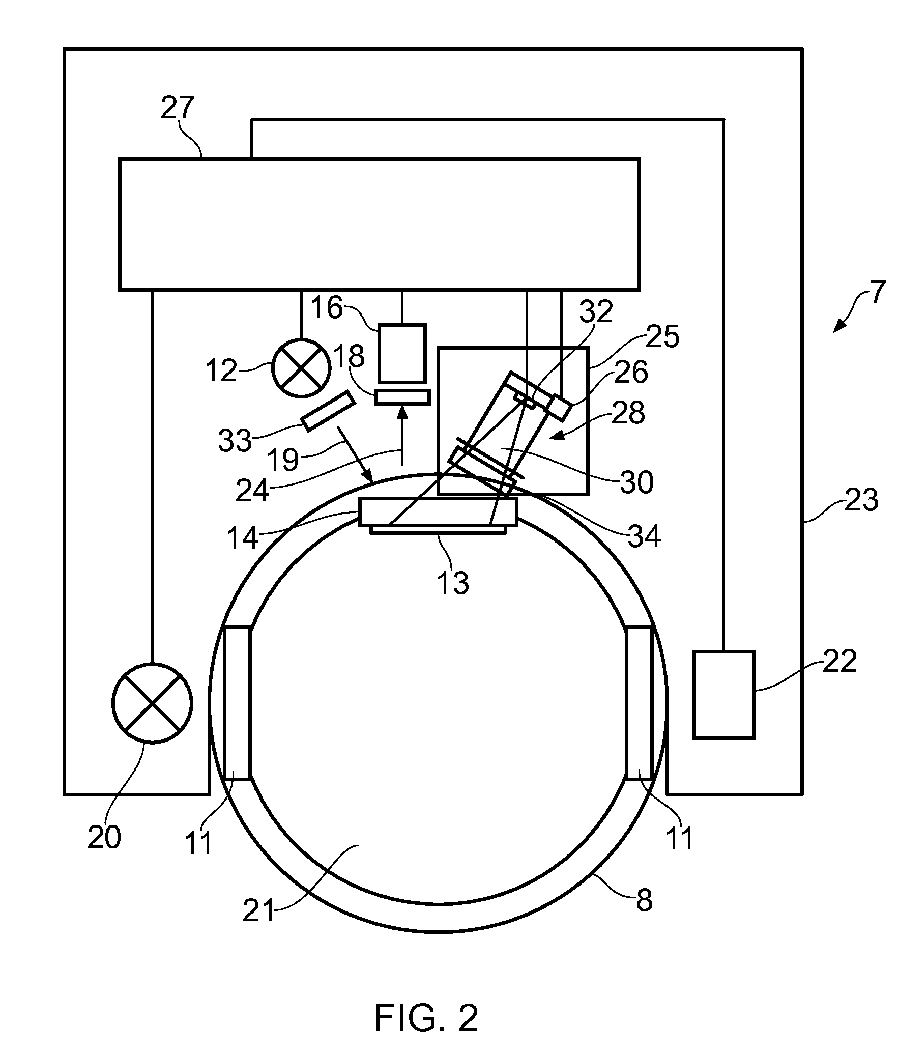 Gas sensor, analyzer and method for measuring oxygen concentration of a respiratory gas
