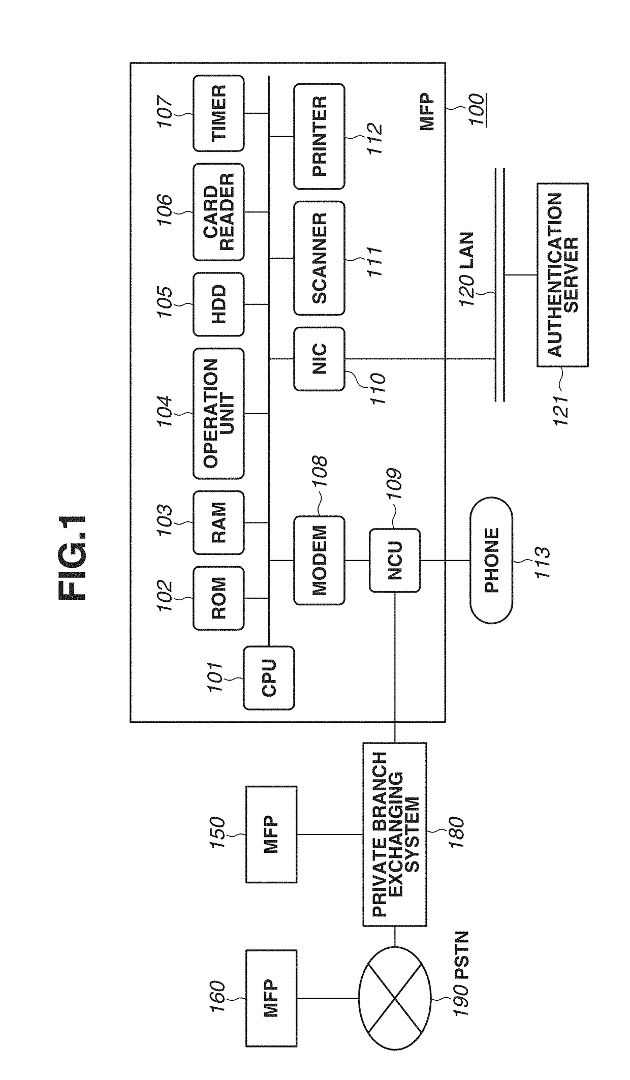 Communication apparatus, method of controlling communication apparatus, and storage medium