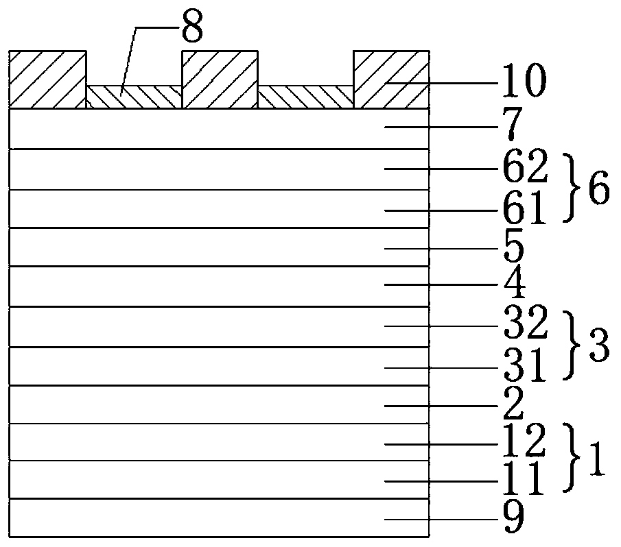 Nitride multi-junction solar cell and preparation method thereof