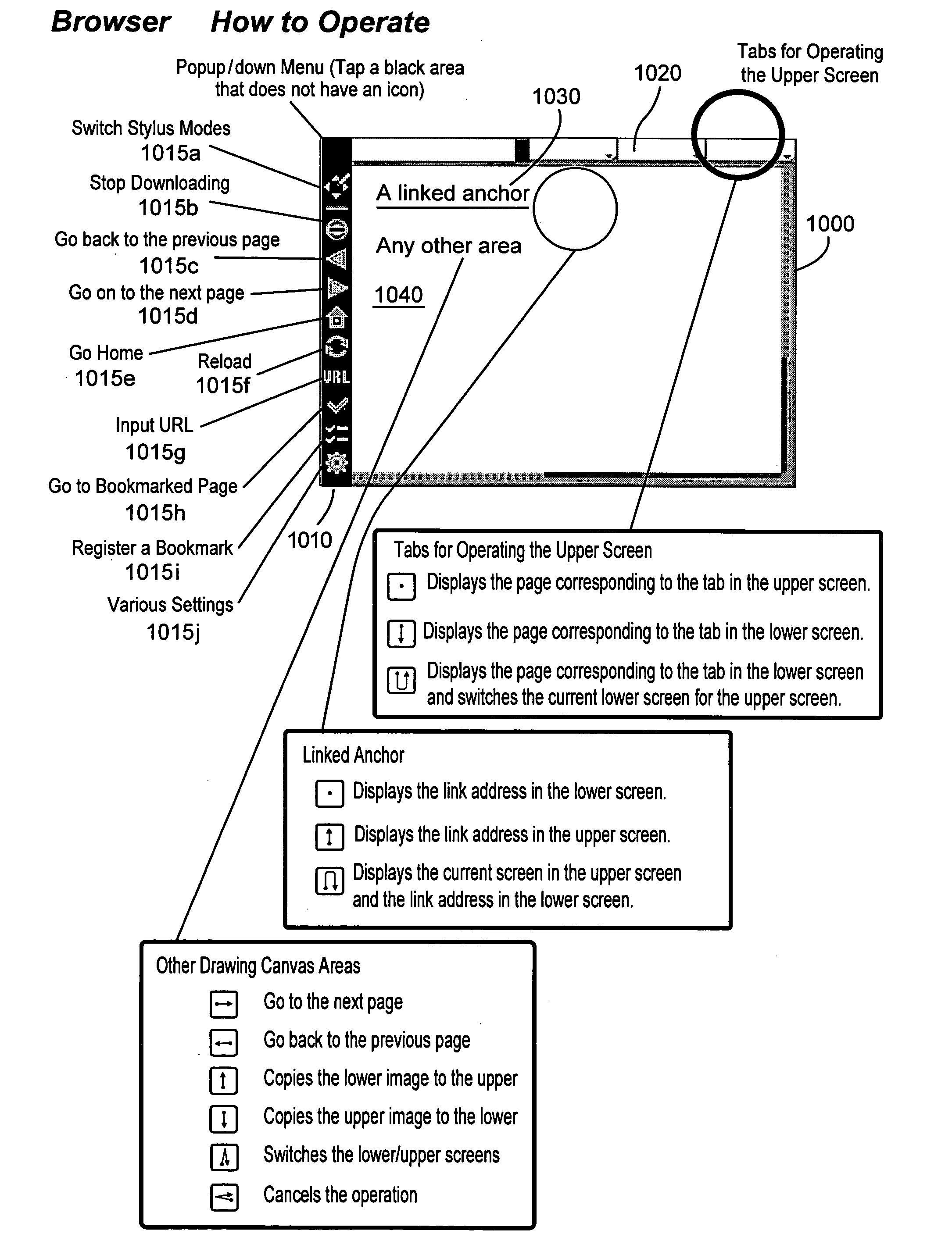 Gesture inputs for a portable display device