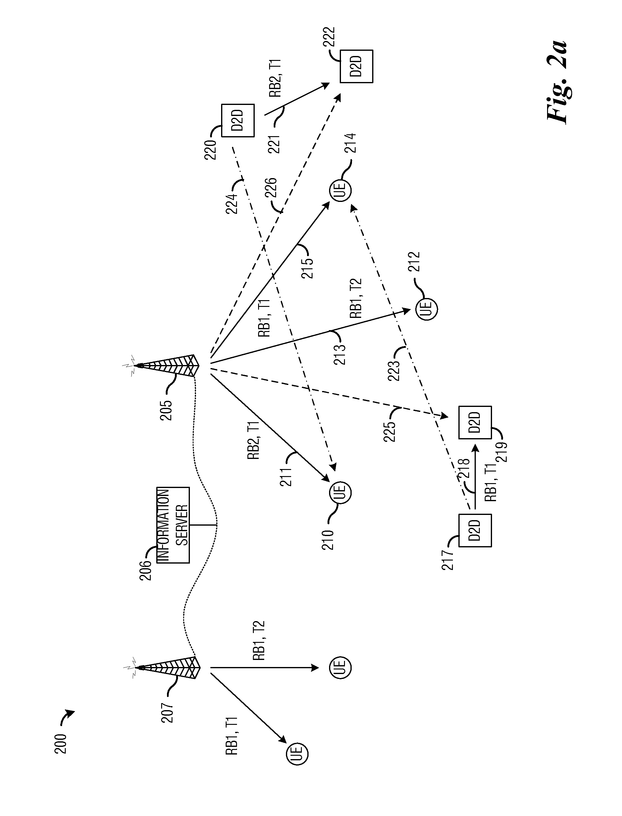 System and Method for Device-to-Device Operation in a Cellular Communications System
