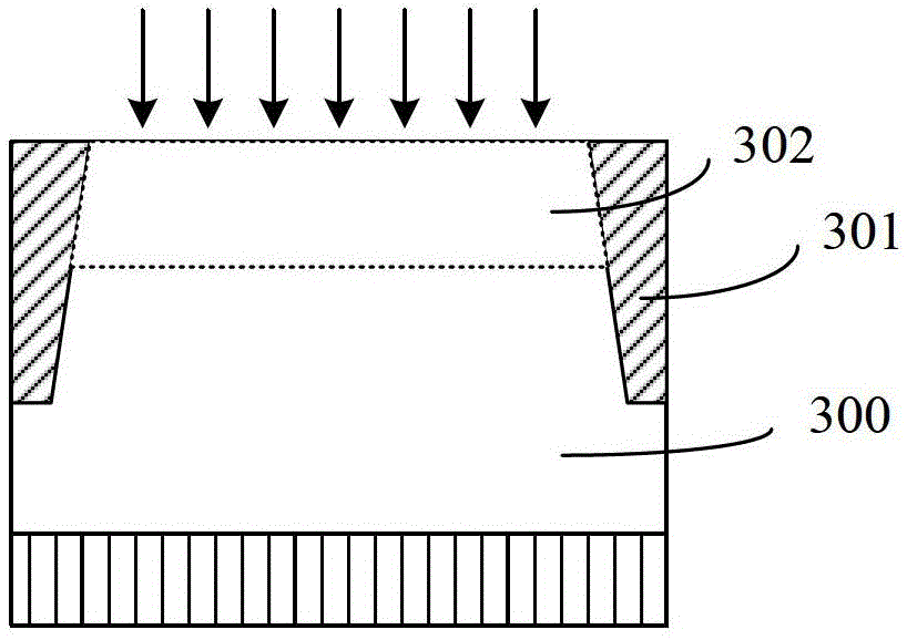 sic MOSFET structure and manufacturing method thereof