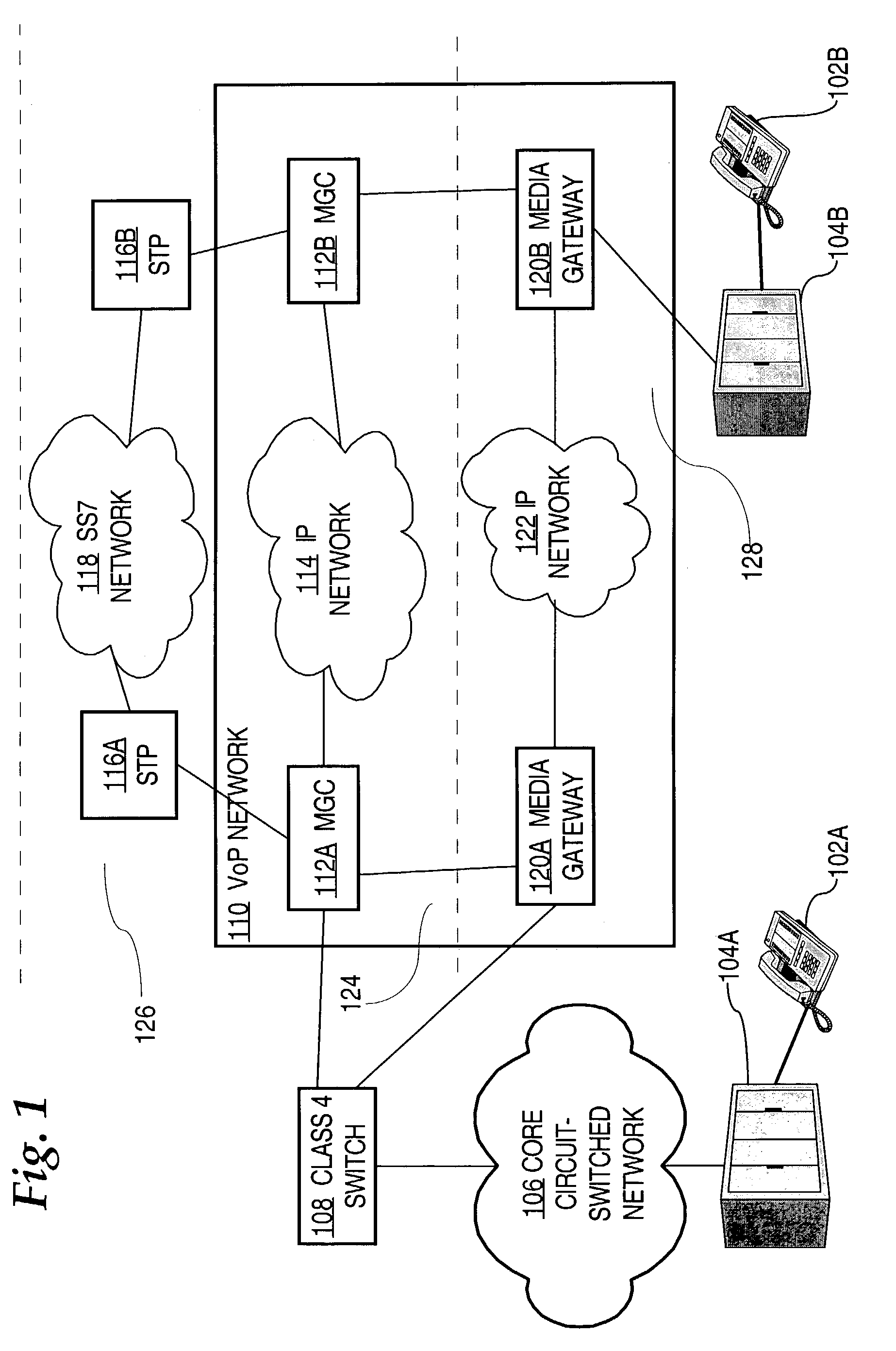 Automatically discovering management information about services in a communication network