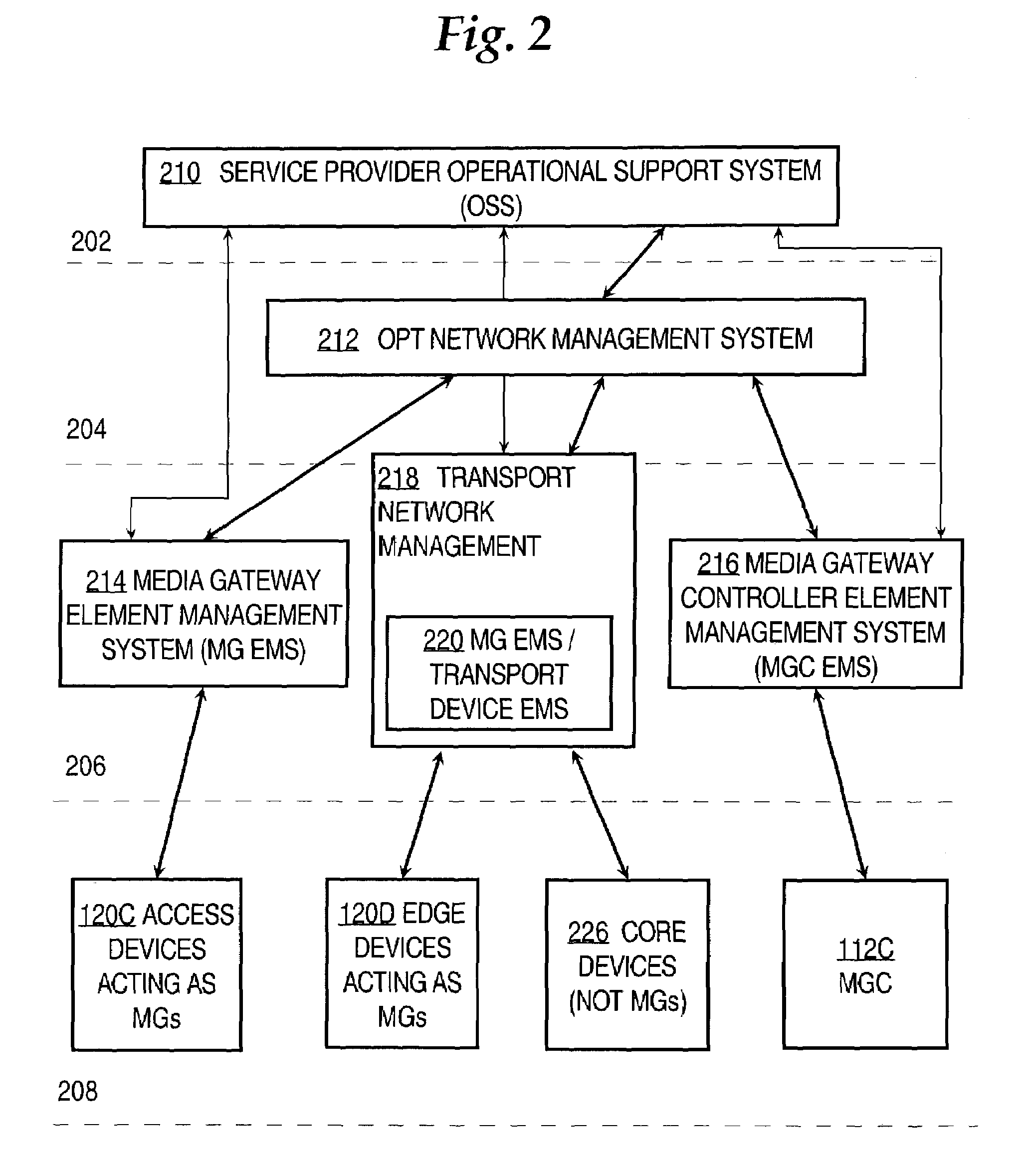 Automatically discovering management information about services in a communication network