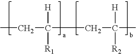 Compositions comprising polymeric emulsifiers and methods of using the same