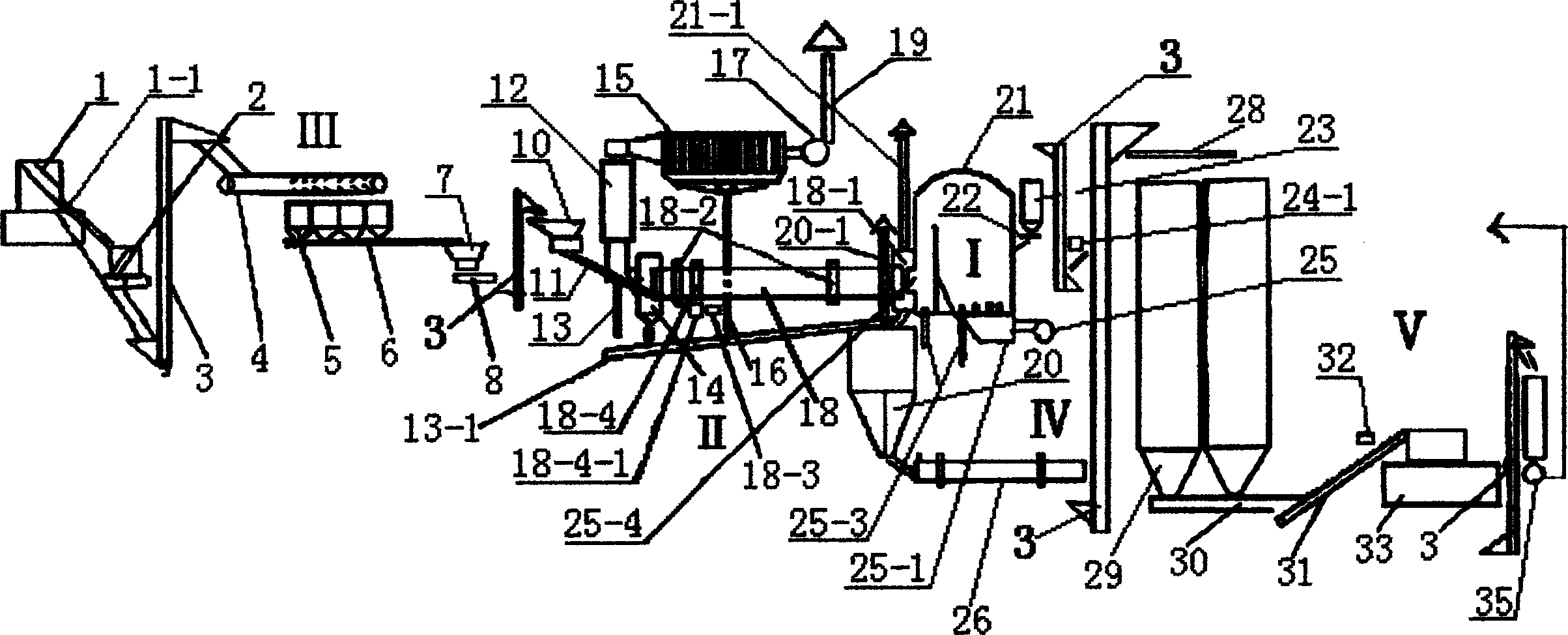 Magnesia calcining boiling furnace rotary kiln method and apparatus