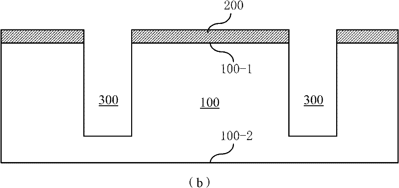 Semiconductor structure with through holes and manufacturing method thereof