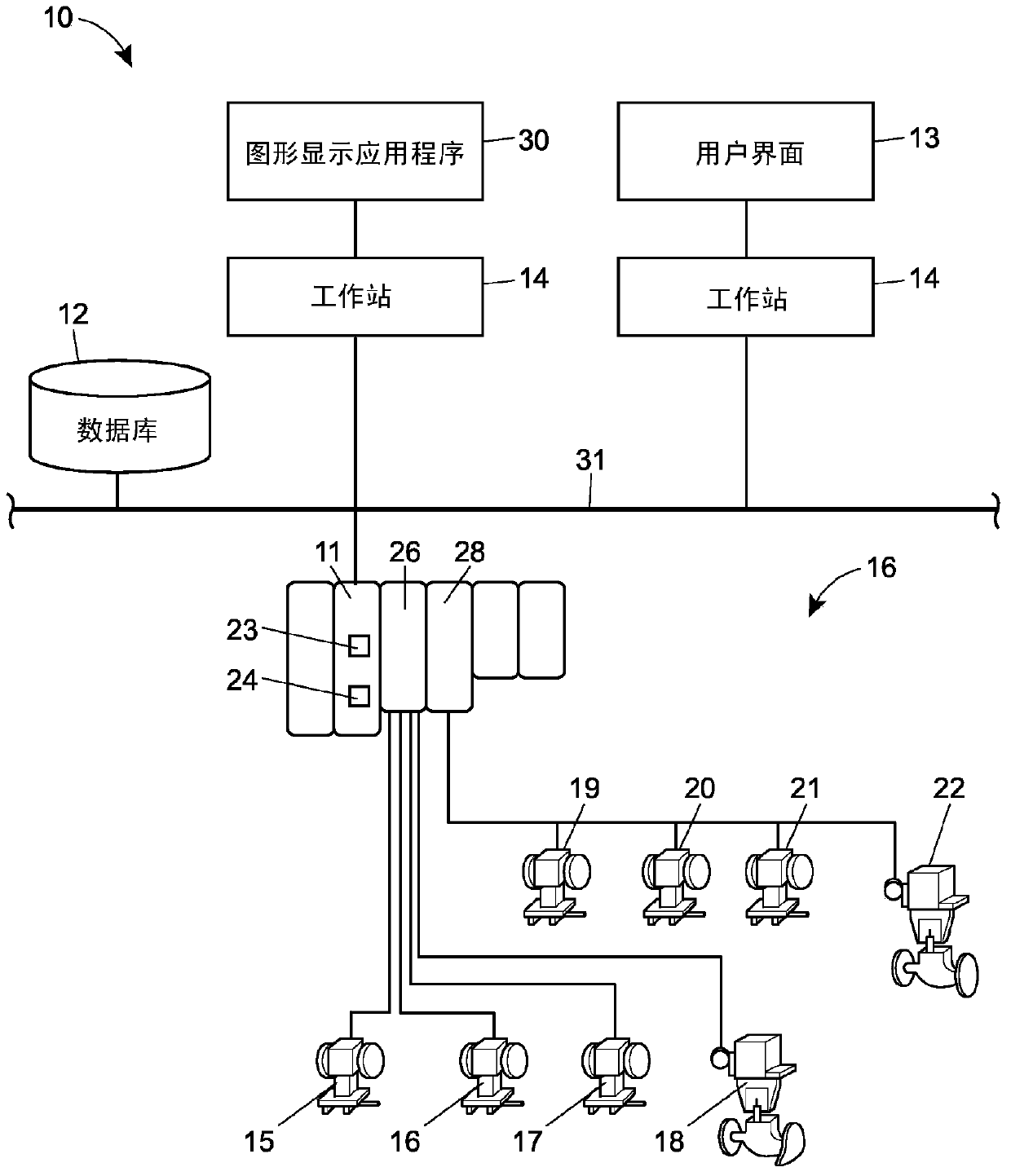 Navigation within a graphical depiction of a process control plant