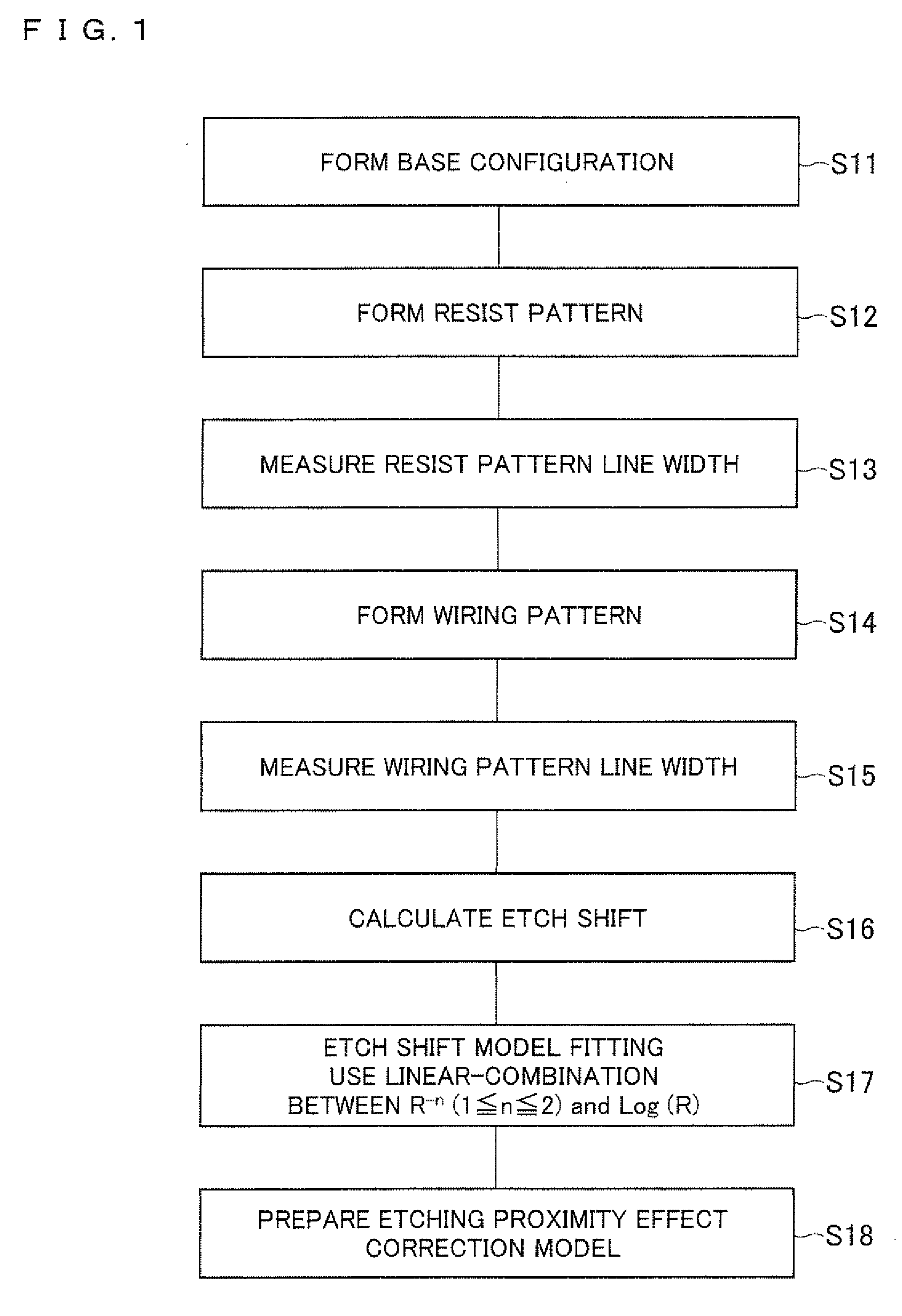 Method of correcting mask pattern, photo mask, method of manufacturing semiconductor device, and semiconductor device