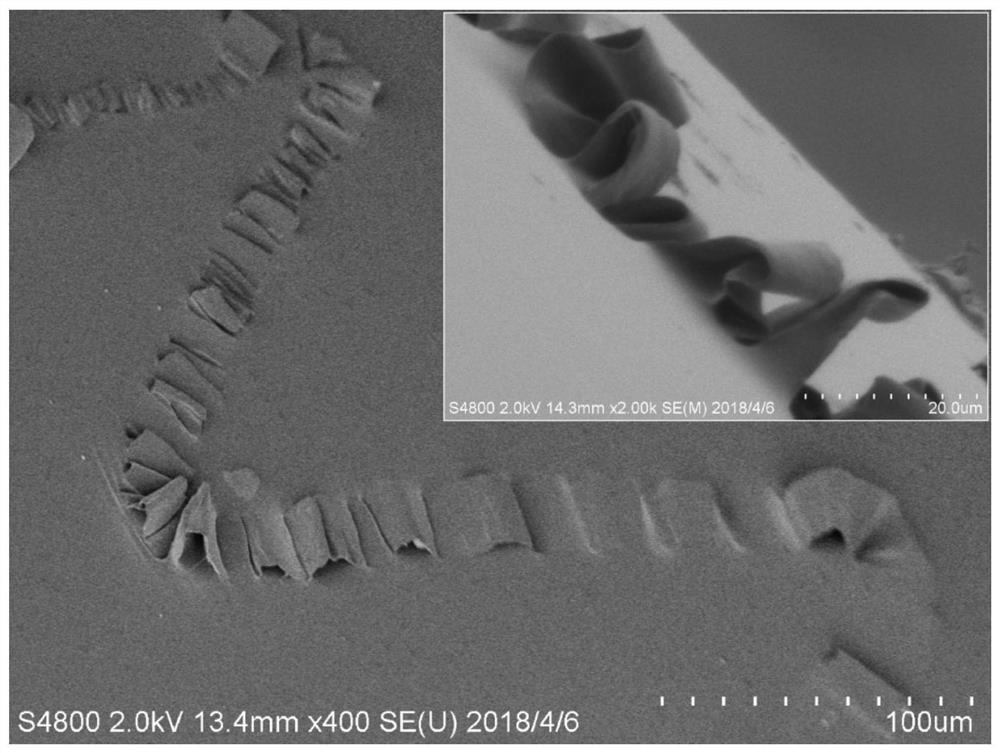 A kind of high-stretch piezoelectric microfiber with double-stage wave structure and its preparation method