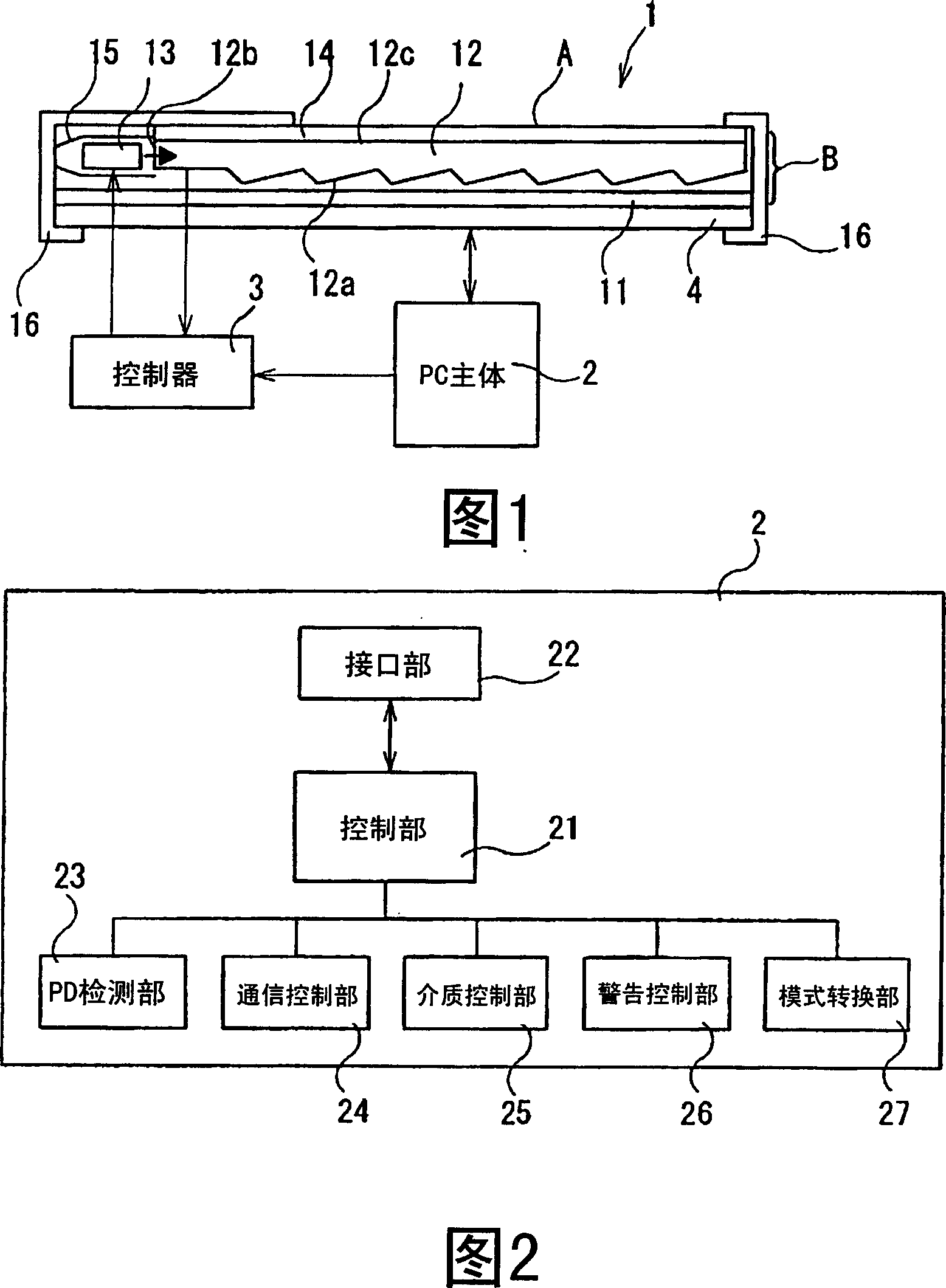 Coordinate input device and terminal device having the same