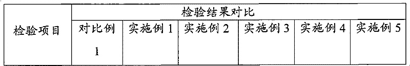 Metal surface anti-corrosion layer structure and coating method thereof