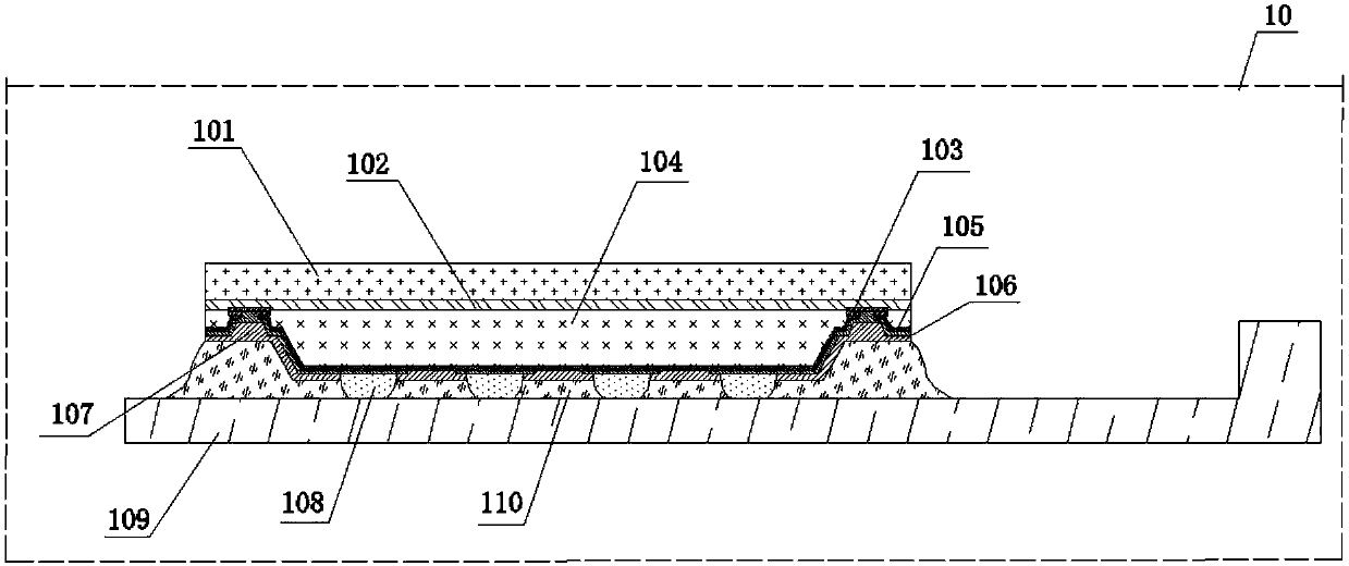 Fingerprint recognition module structure, manufacturing method and terminal equipment