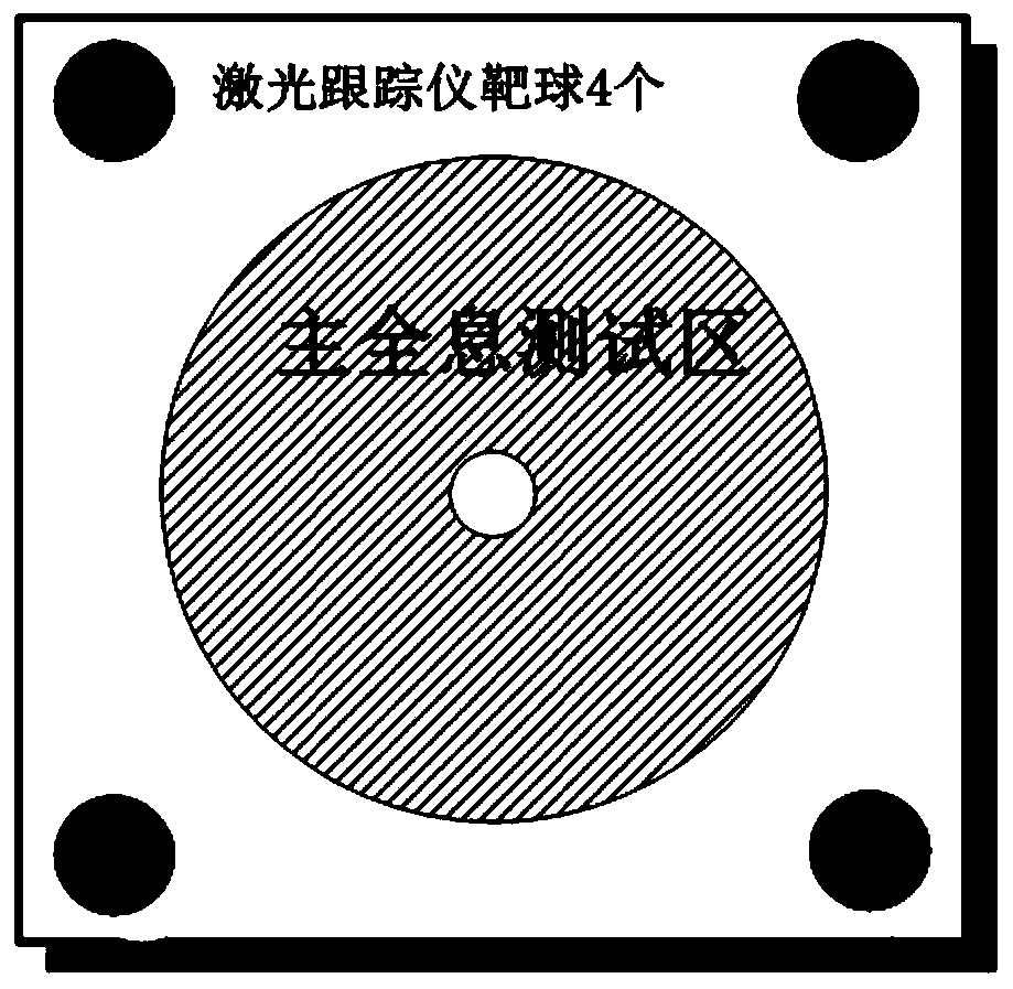 Method for measuring optical axis of aspheric reflector through cooperation of laser tracker and CGH