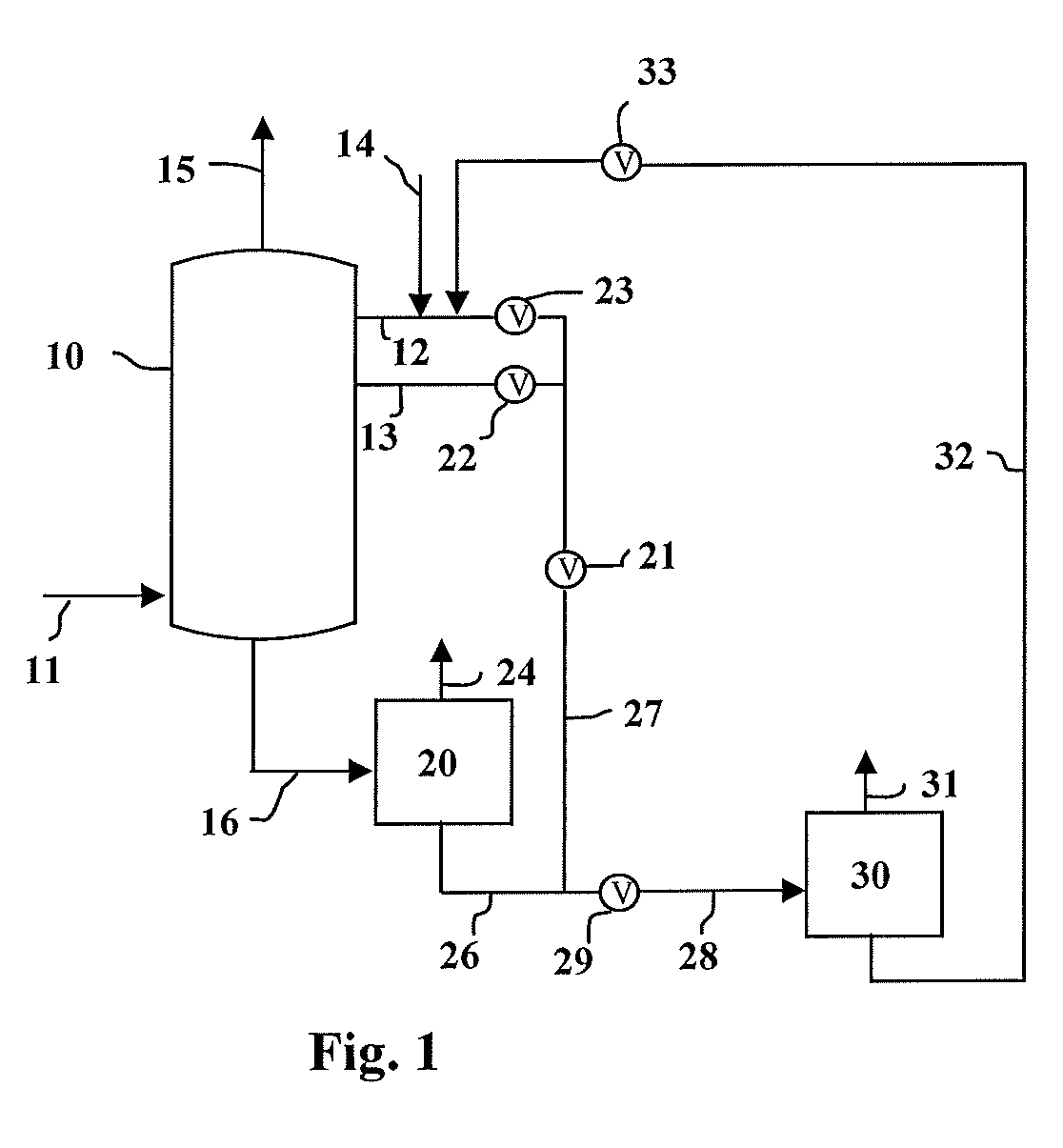 Use of 2-(3-aminopropoxy)ethan-1-ol as an absorbent to remove acidic gases